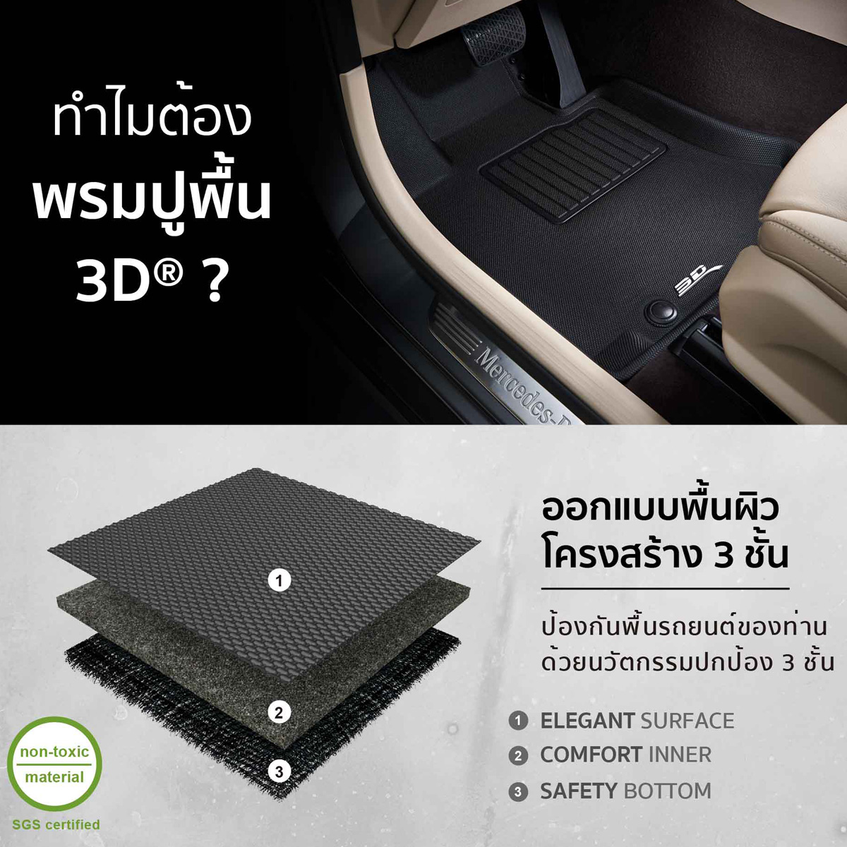 ถาดปูท้ายรถยนต์ BMW ยี่ห้อ 3D / BMW X3 G45 2025+