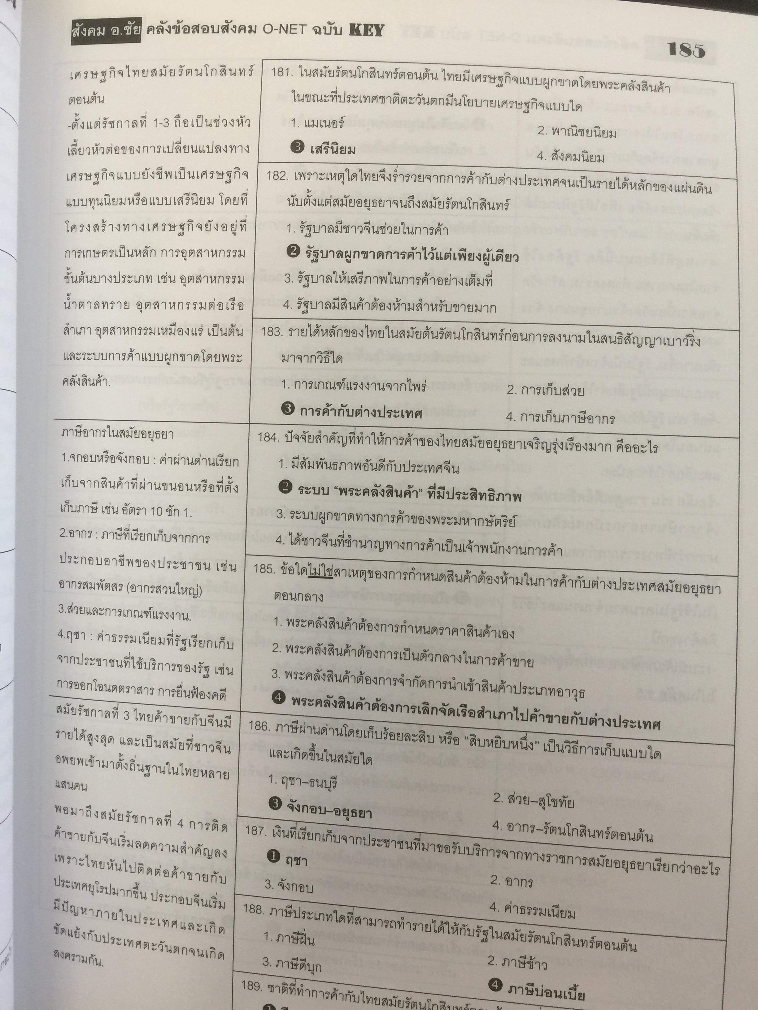 คลังข้อสอบสังคม O-NET ฉบับ KEY สังคมศึกษา ศาสนา และวัฒนธรรม โตย ชัย ลาภเพิ่มทวี 2,800 กรัม