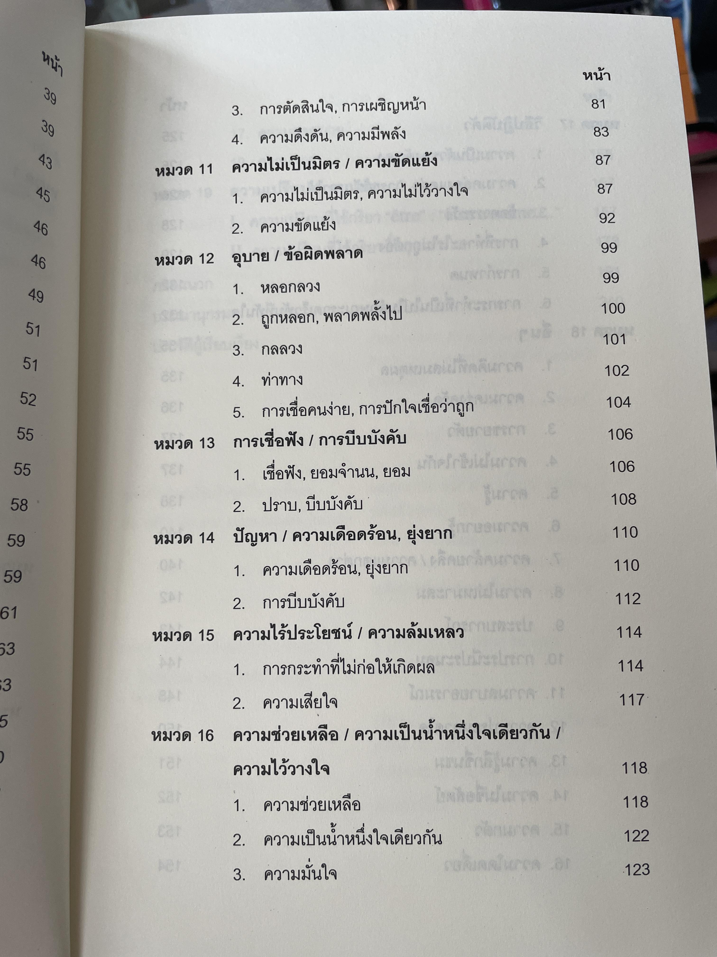 คลังสำนวนฝรั่งเศส ผู้เขียน รศ.ดร.ธีรา ศุขสวัสดิ์ ณ อยุธยา 1,500 กรัม