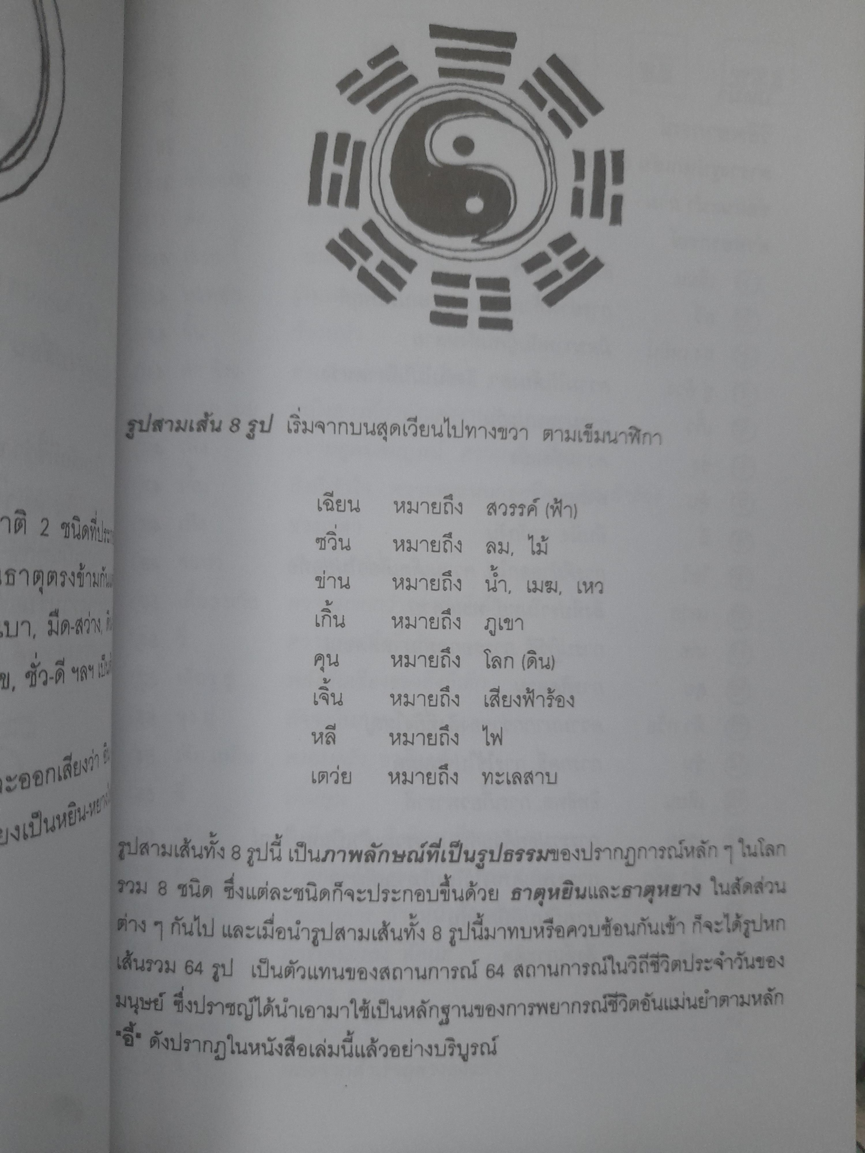 อี้จิง เซียมซีวิทยาศาสตร์ แปลโดย ละเอียด ศิลาน้อย หนังสือดีที่แปลและตีพิมพ์มาแล้วไม่ต่ำกว่า 8 ครั้ง