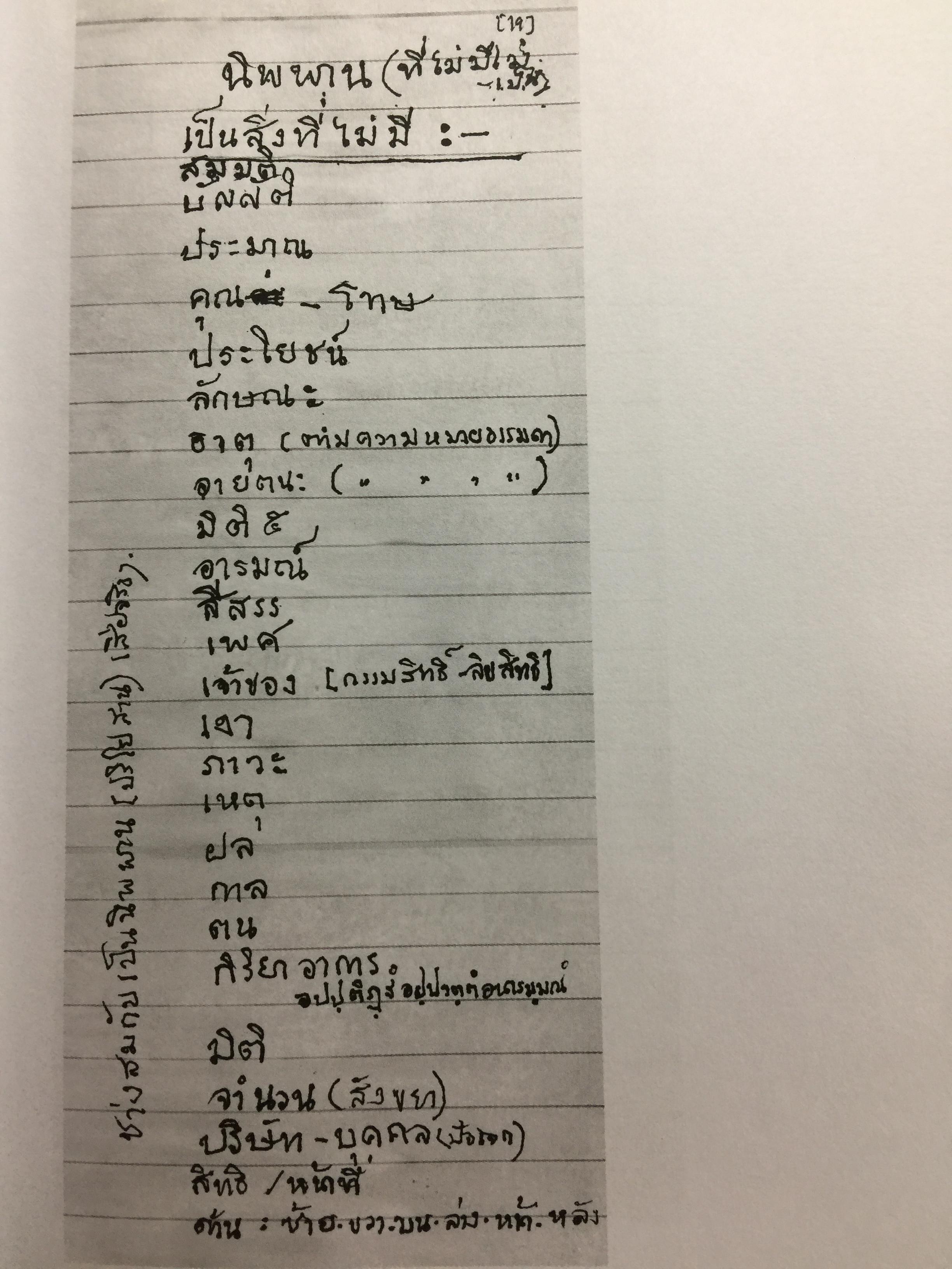 หัวใจนิพพาน. เทศนาชุดสุดท้ายของพุทธทาส 0 กก.