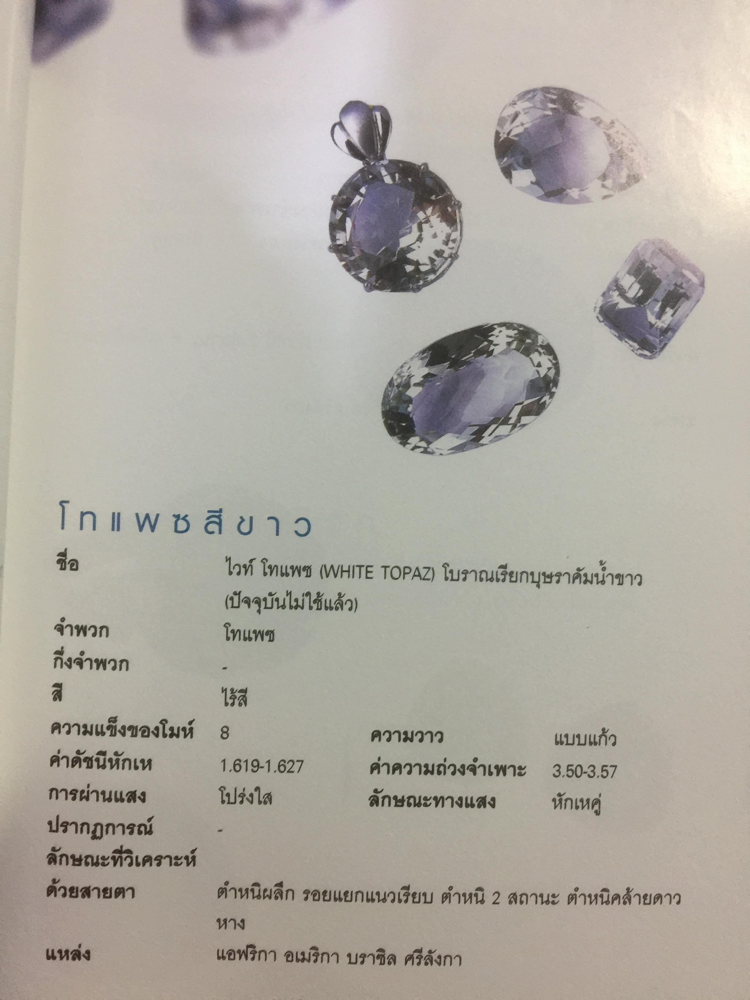 เปิดโลกอัญมณี WORLD OF GEMSTONE คู่มืออัญมณีสำหรับผู้มีเพชรพลอยอยู่ในหัวใจ. ผู้เขียน มณีขจิต. 0 กก.