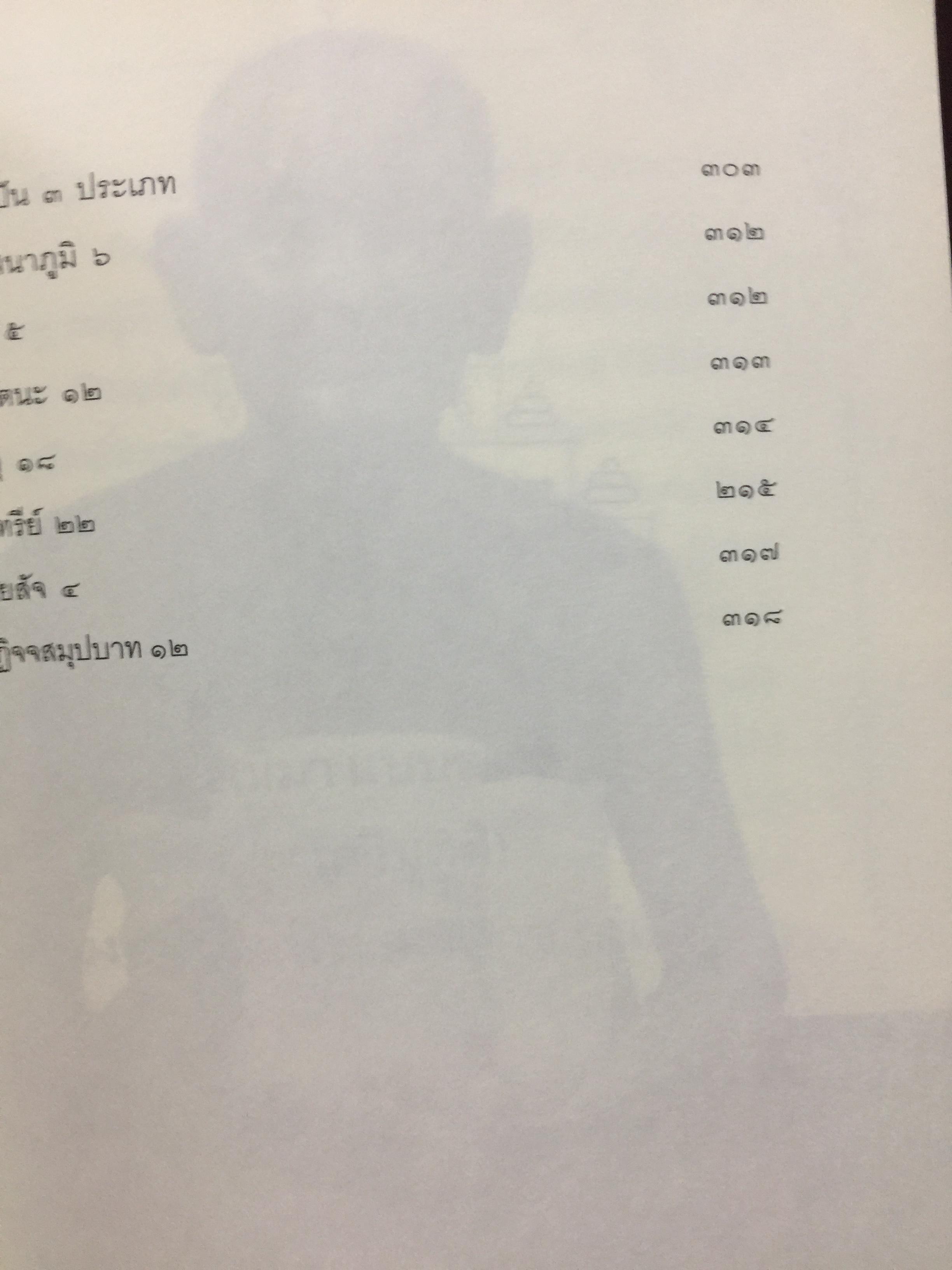 หลักปฎิบัติสมถะ วิปัสสนากรรมฐาน. สุดยอดแนวทางปฎิบัติวิปัสสนากรรมฐาน ขององค์ปฐมวิปัสสนาจารยาประจำยุครัตนโกสินทร์. สมเด็จพระสังฆราชาฝญาณสังวร(สุก ไก่เถื่อน) 2,500 กรัม