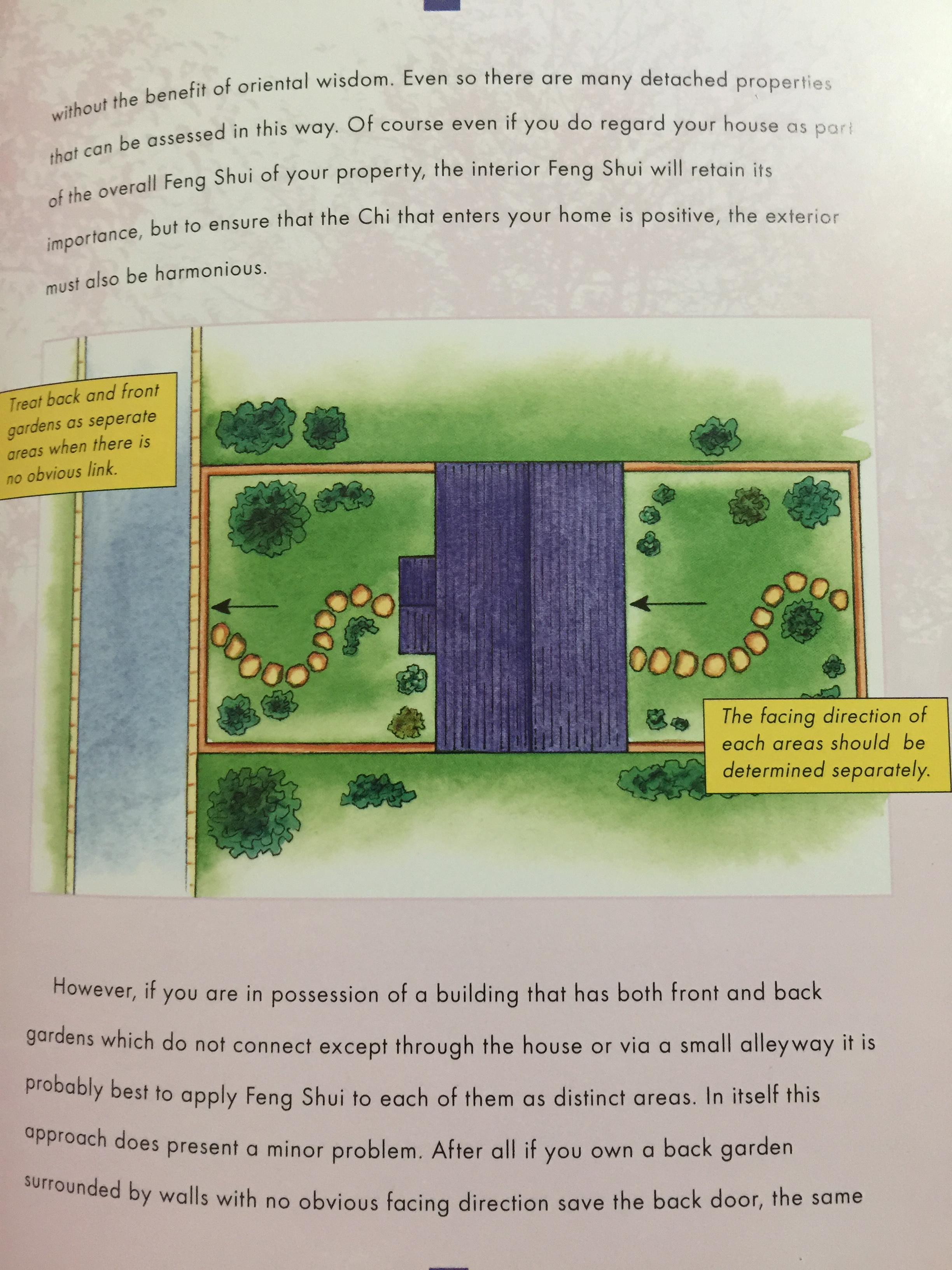 FENG SHUI. FOR THE GARDEN. A PRACTICAL AND EASY TO USE GUIDE TO THE ART OF. FENG. SHUI. IN THE GARDEN ผู้เขียน Jonathan Dee 0 กก.