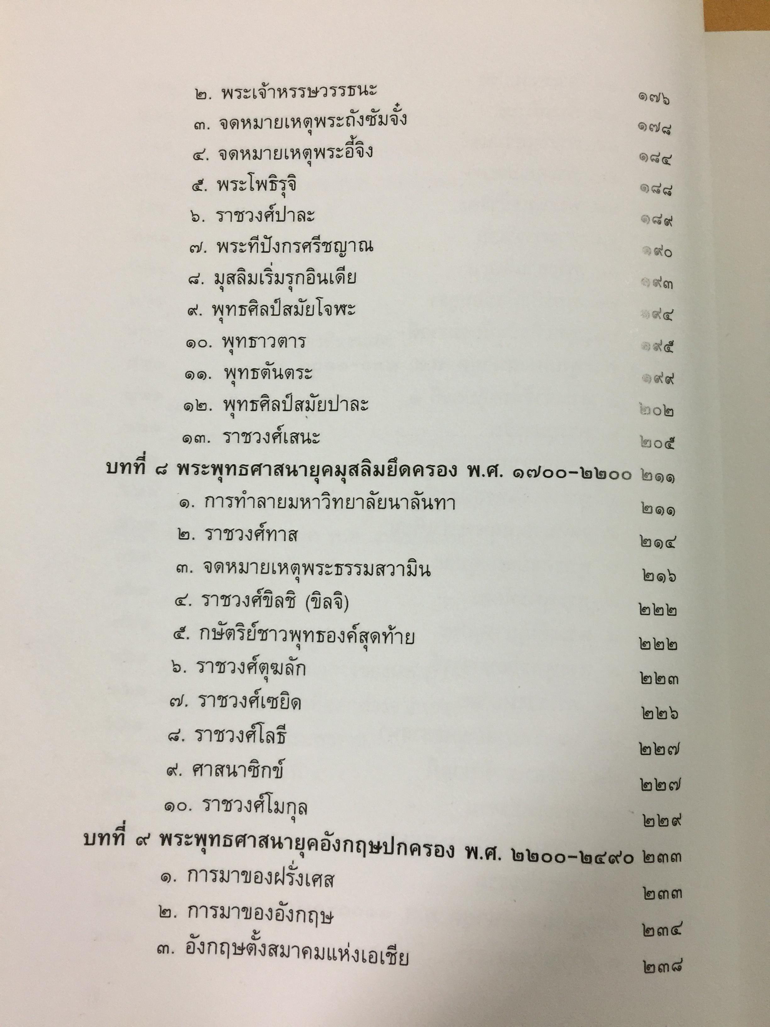 ประวัติศาสตร์พระพุทธศาสนาในอินเดีย. The History of Buddhism in India ผู้รวบรวมและเรียบเรียง ดร.พระมหาดาวสยาม วชิรปัญโญ 0 กก.