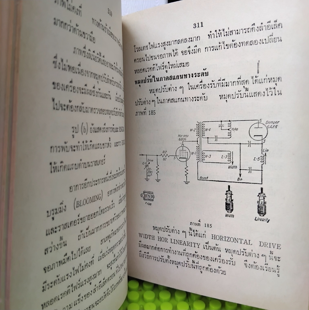 โทรทัศน์ภาคปฏิบัติ โดย พ.อ.ชวลิต ยงใจยุทธ เน้นการปฏิบัติแนะเทคนิคในการค้นหาตรวจแก้ TVอย่างละเอียด