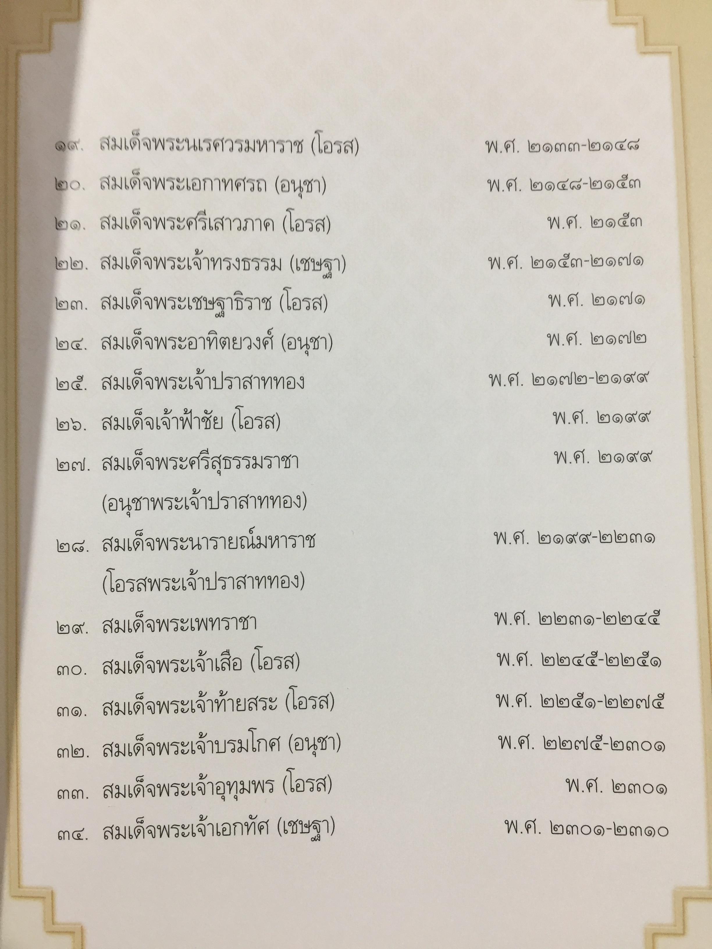 นำชม พิพิธภัณฑ์สถานแห่งชาติ เจ้าสามพระยา จัดทำโดย กรมศิลปากร. 0 กก.