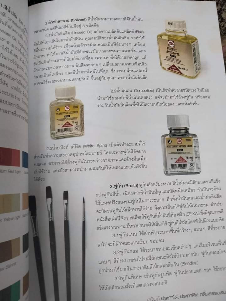 คู่มือวาดภาพเหมือนด้วยสีน้ำมัน