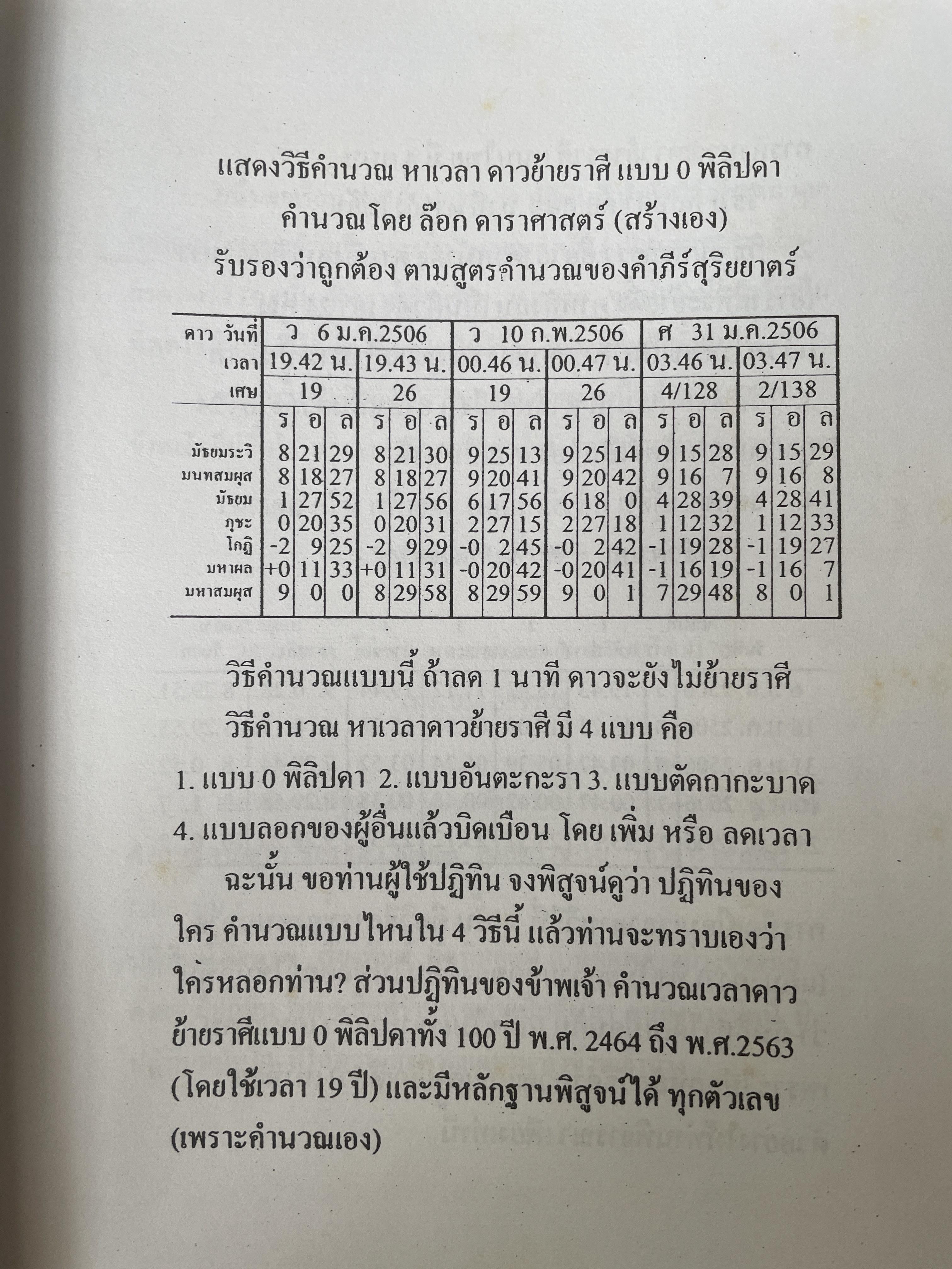 ปฎิทินโหราศาสตร์ 100 ปี พ.ศ.2464-2563 โดย นายทองเจือ อ่างแก้ว เป็นหนังสือมือสองเล่มใหญ่สภาพดี 9,500 กรัม