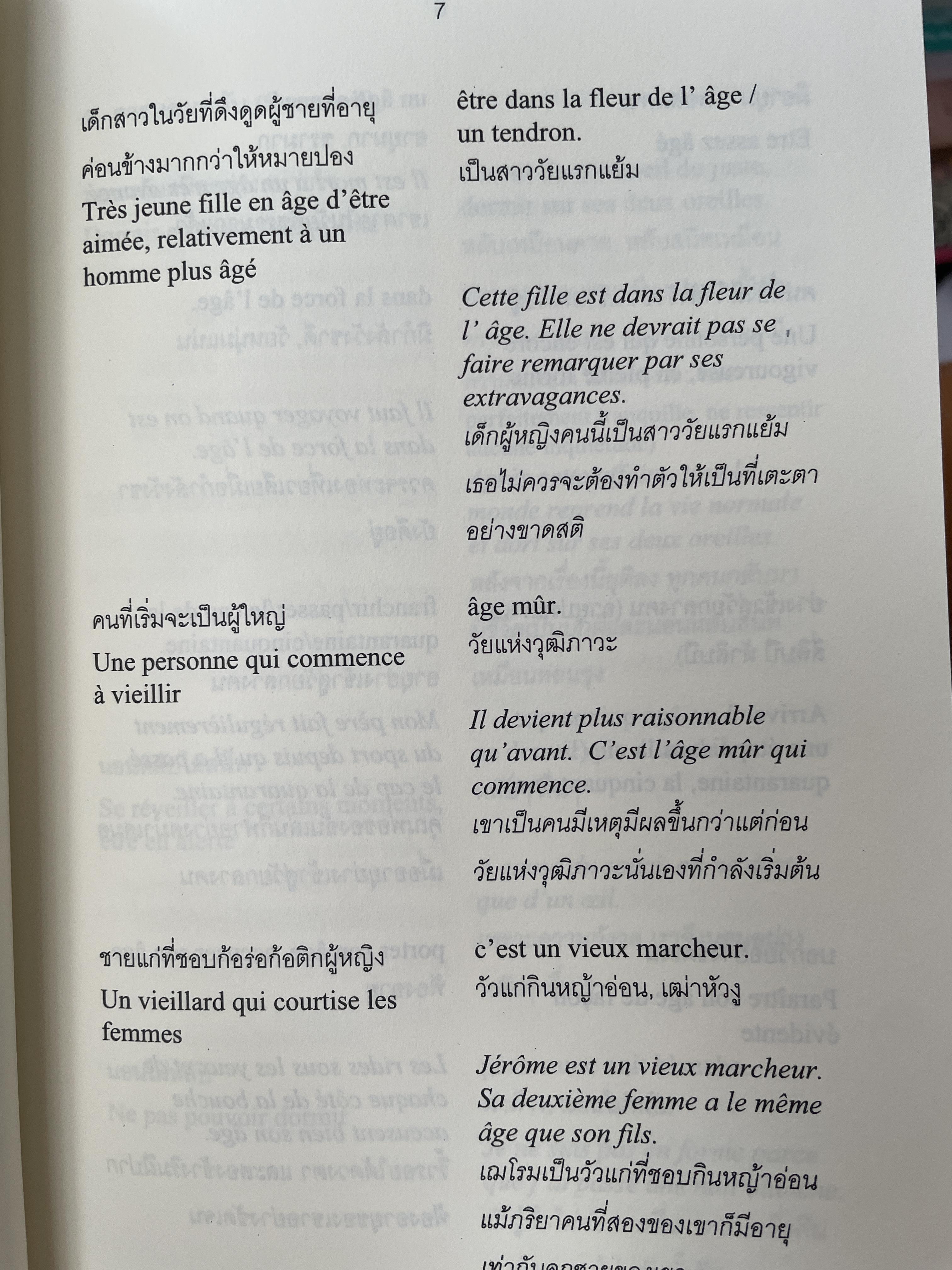 คลังสำนวนฝรั่งเศส ผู้เขียน รศ.ดร.ธีรา ศุขสวัสดิ์ ณ อยุธยา 1,500 กรัม