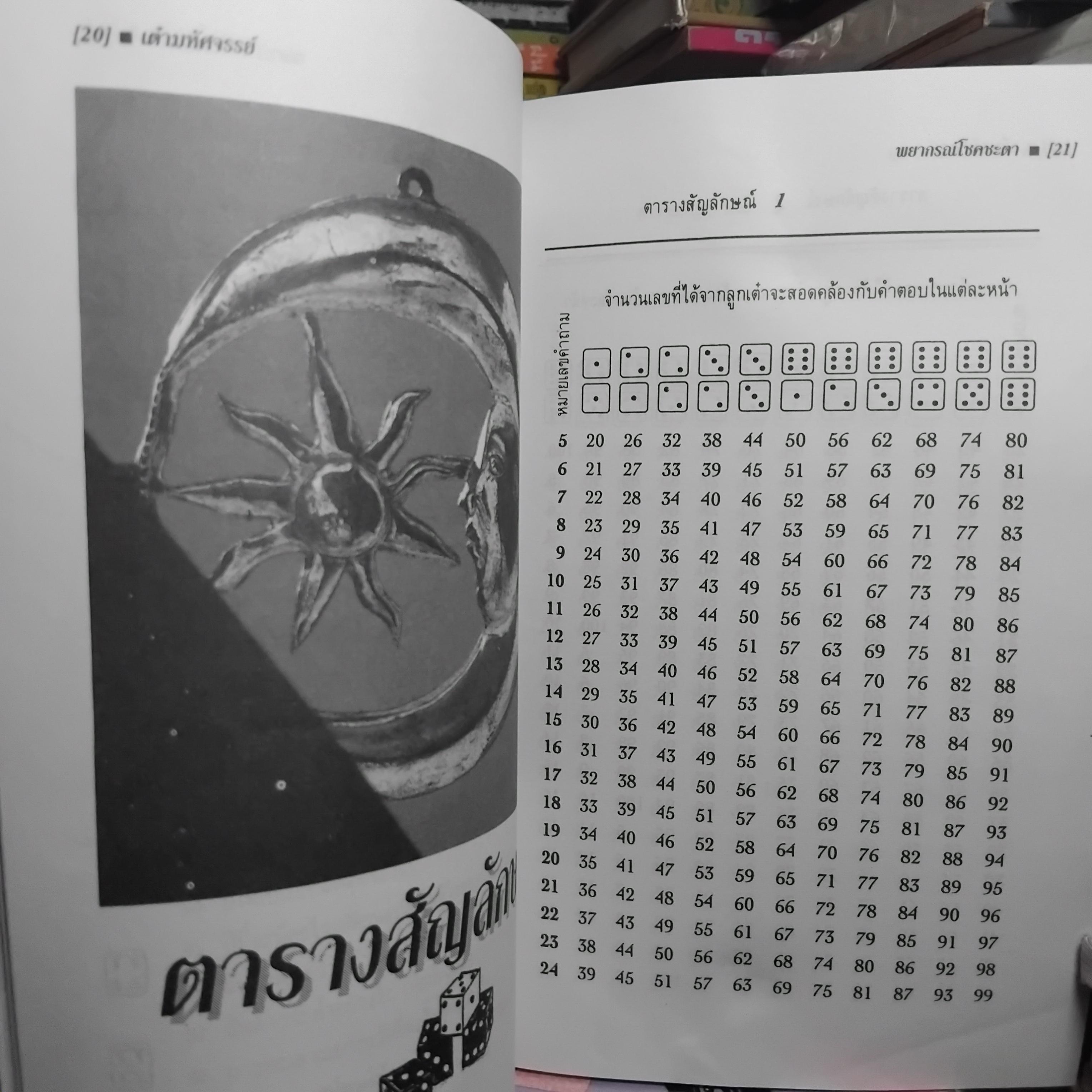 เต๋ามหัศจรรย์ พยากรณ์โชคชะตา (ไม่มีลูกเต๋าแถมครับ) โดย มาดาม มารี หนังสือมือ1 คำพยากรณ์ด้วยระบบคำทำนายแบบใหม่ ตื่นเต้น ง่ายและรวดเร็ว