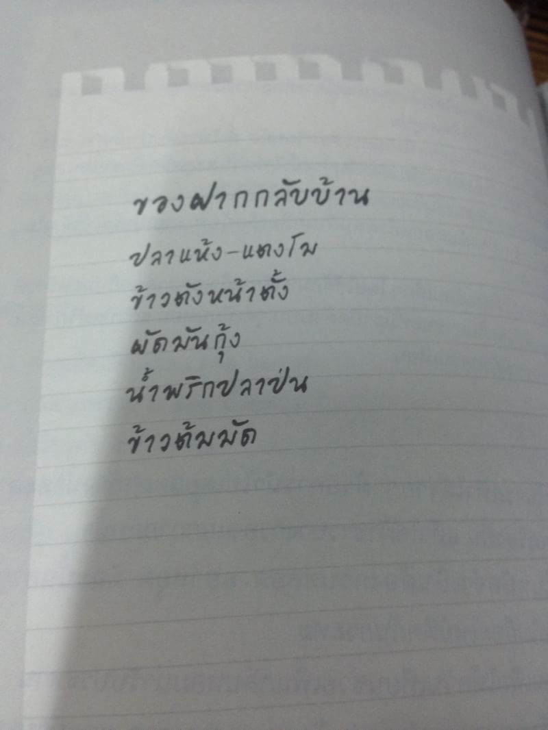 หนังสืองานศพ นางสาวประทิน สถาปิตานนท์ ตำราอาหาร