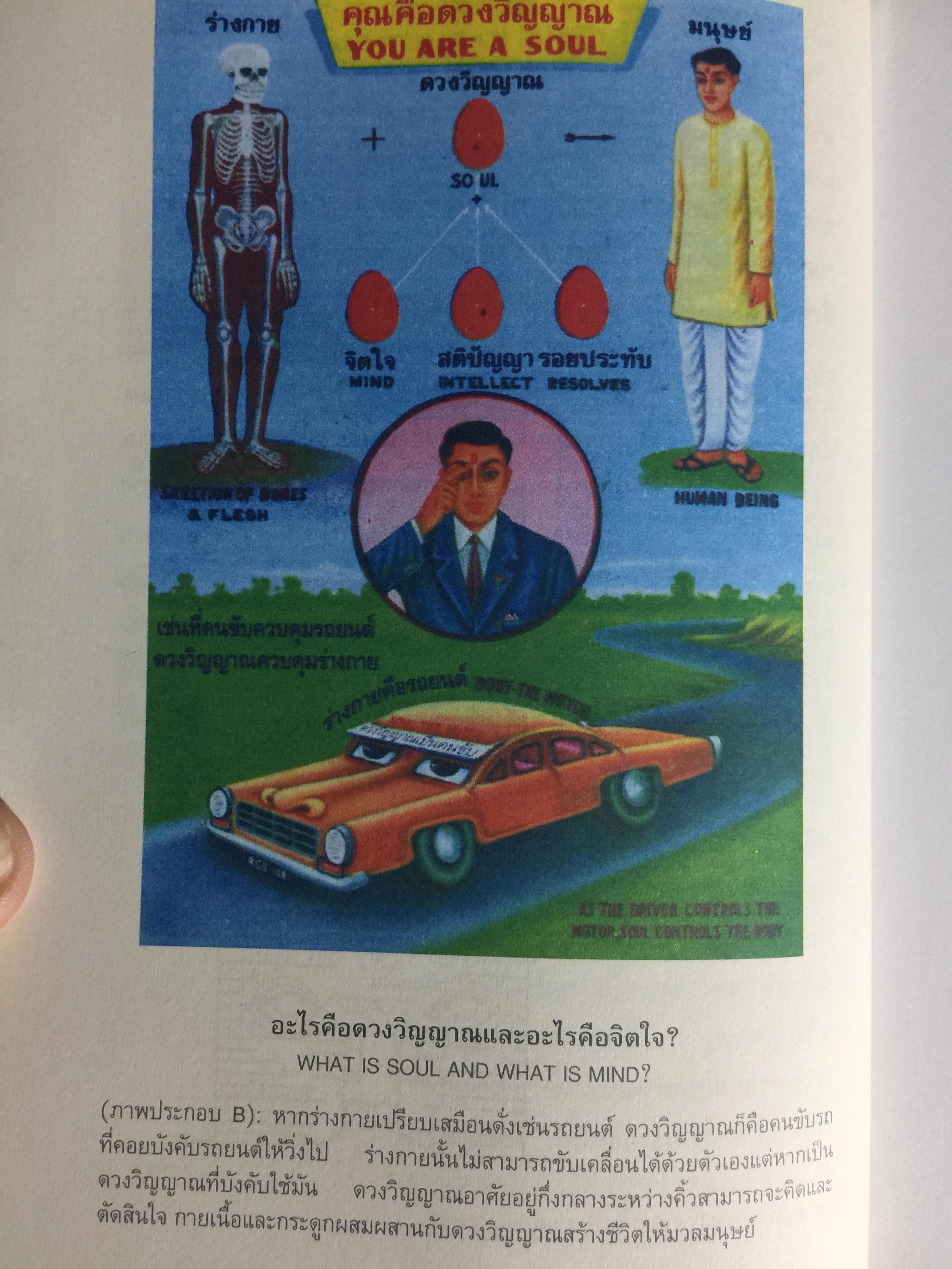 ราชาโยคะ. ศาสตร์เพื่อการรู้แจ้ง ศาสตร์โบราณที่สูญหายไปถึง 5,000 ปี ได้ถูกเปิดเผยอีกครั้งหนึ่ง ผู้เรียบเรียง เรืออากาศเอกทรงยศ เปี่ยมใจ 2,200 กรัม