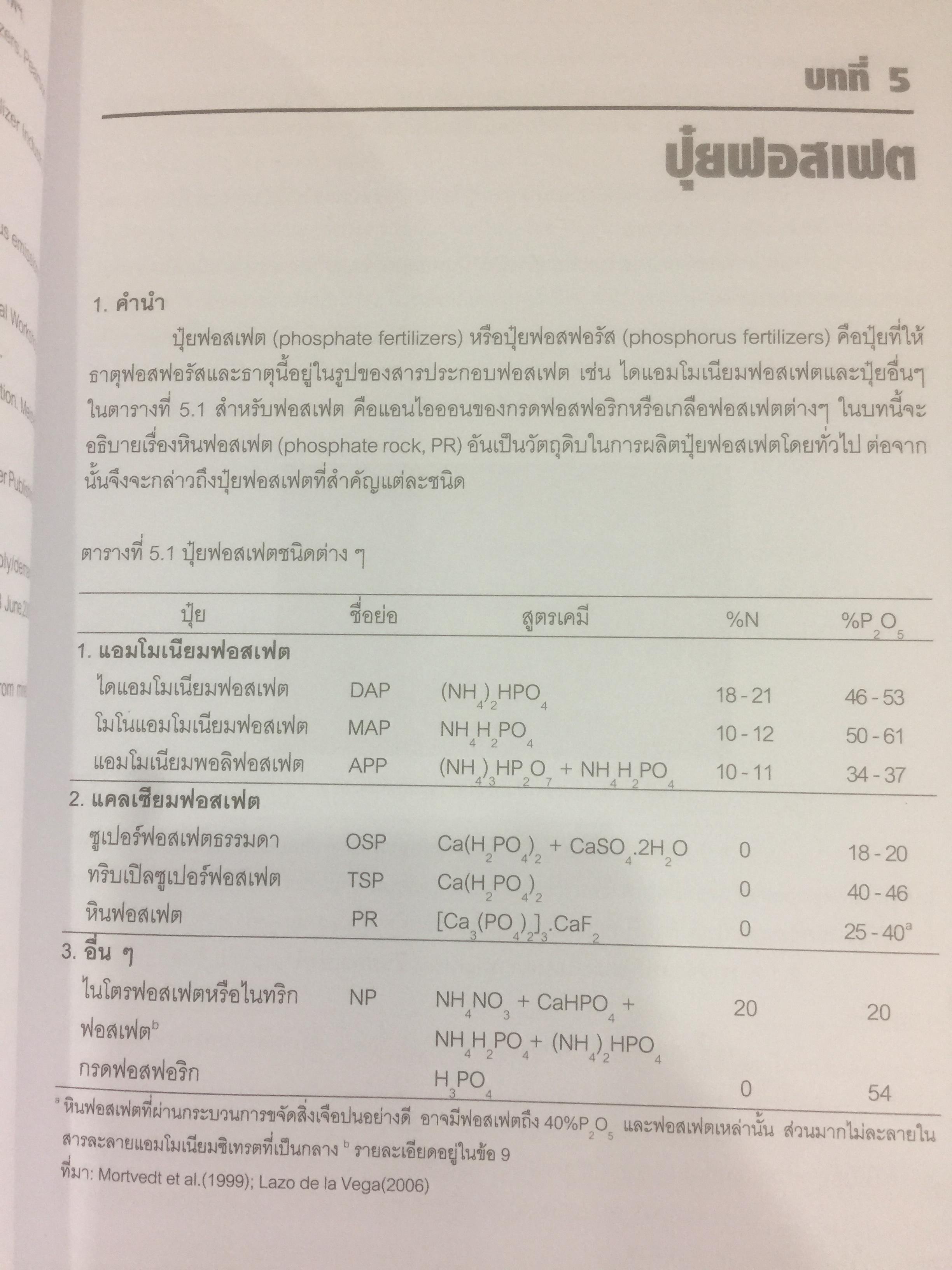ปุ๋ยเพื่อการเกษตรยั่งยืน ผู้เขียน ดร. ยงยุทธ โอสถสภา และคณะ 0 กก.