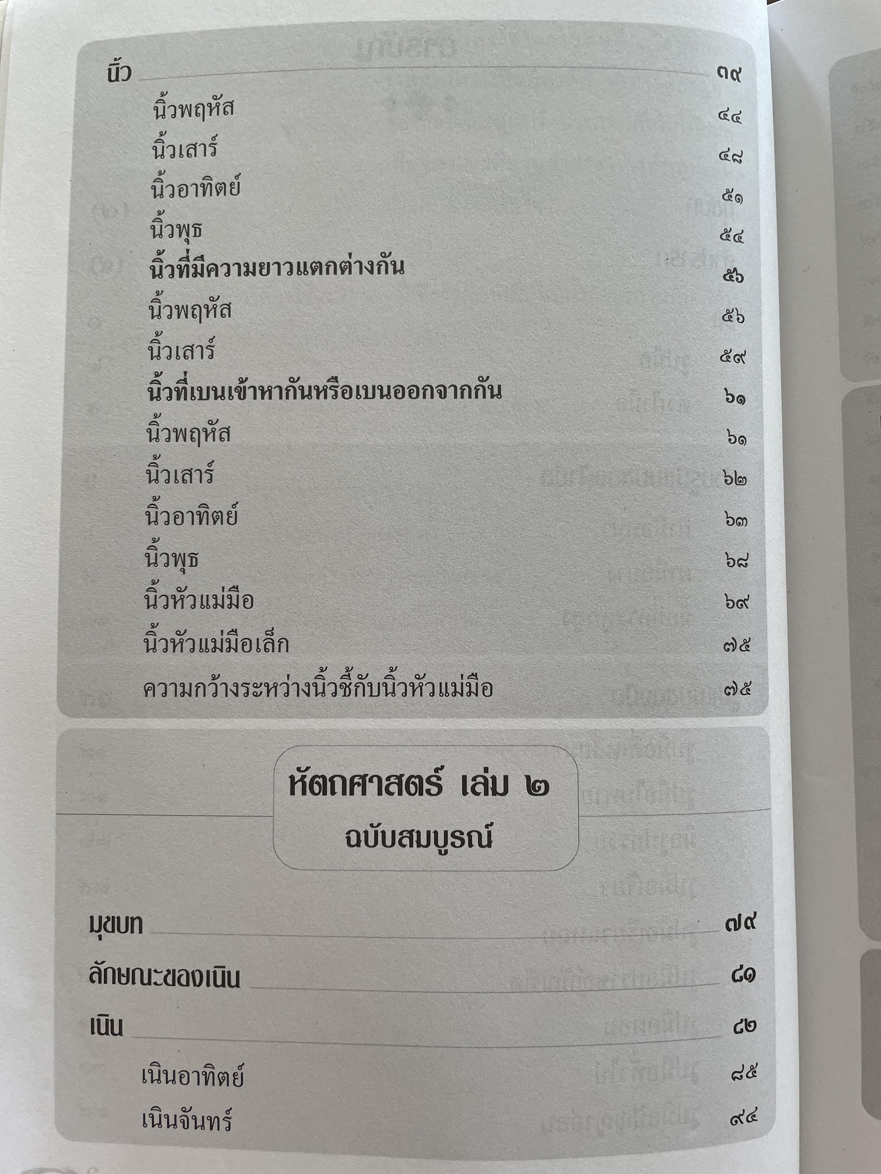 ศาสตร์แห่งลายมือ ผู้เรียบเรียง เกสรกาญจน์ จิตรโสภี 2,500 กรัม