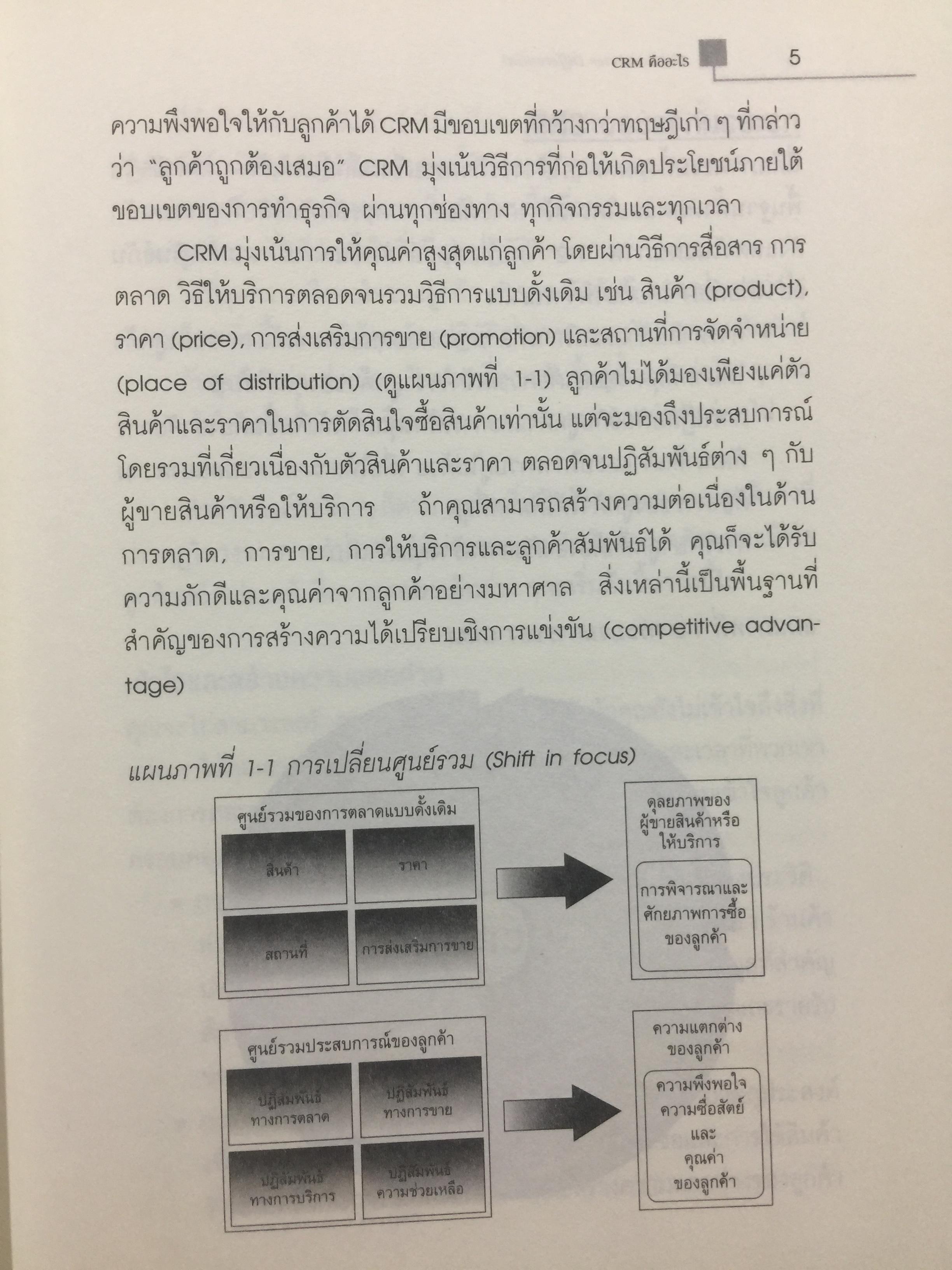 ปรัชญาและกลยุทธ์. CRM. คู่มือปฎิบัติการบริหารลูกค้าสัมพันธ์ฉบับสมบูรณ์. The Customer Differential CUSTOMER RELATIONSHIP MANAGEMENT. ผู้เขียน เมลินดา ไนแคมป์ 0 กก.