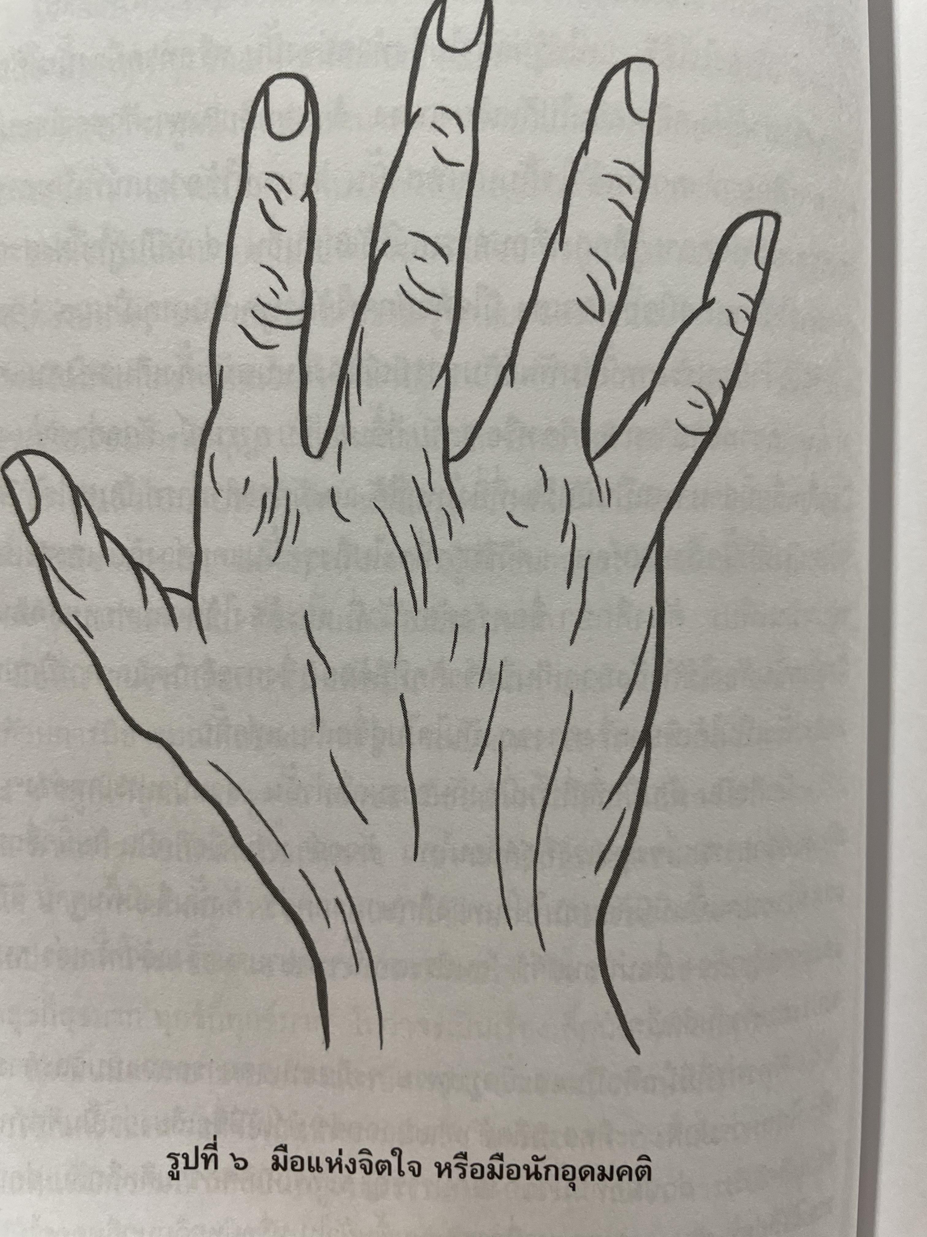 คัมภีร์หัตถศาสตร์ และหัตถพยากรณ์ The Book Of FATE. & Fortune ผู้เขียน ตีโร 0 กก.