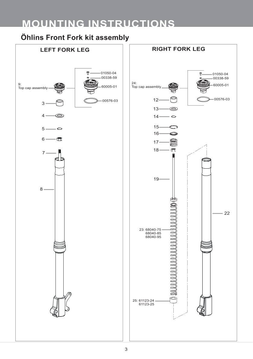 สปริงโช้คหน้า Ohlins FSK167 For Honda CRF 300L (Asia/EU/US) 2020-2023