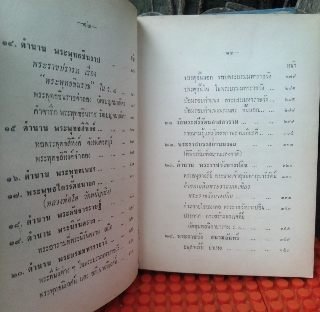 ปูชนียสถาน โบราณวัตถุไทย (50 กว่ารายการ มีภาพประกอบเยอะมาก) โดย สมพงษ์ เกรียงไกรเพชร หนังสือห้องสมุด สภาพดี
