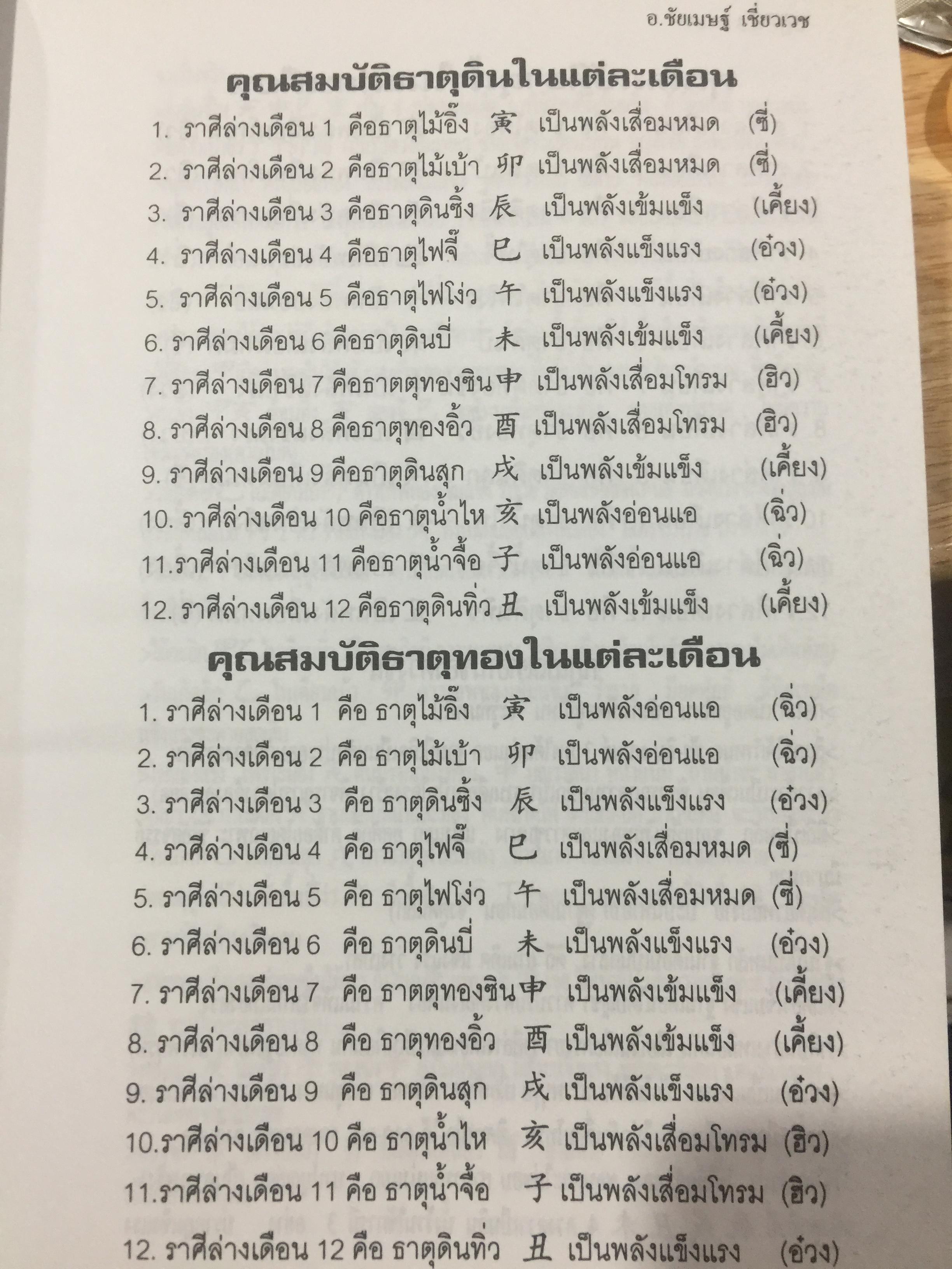 ผูกดวงจีน(ฉบับพกพา). ปฎิทิน 3 ภาษา เทียบ วัน เดือน ปี. ไทย สากล จีน ตั้งแต่ พ.ศ.2475-2574. โดย อาจารย์ ชัยเมษฐ์ เชี่ยวเวช. 700 กรัม