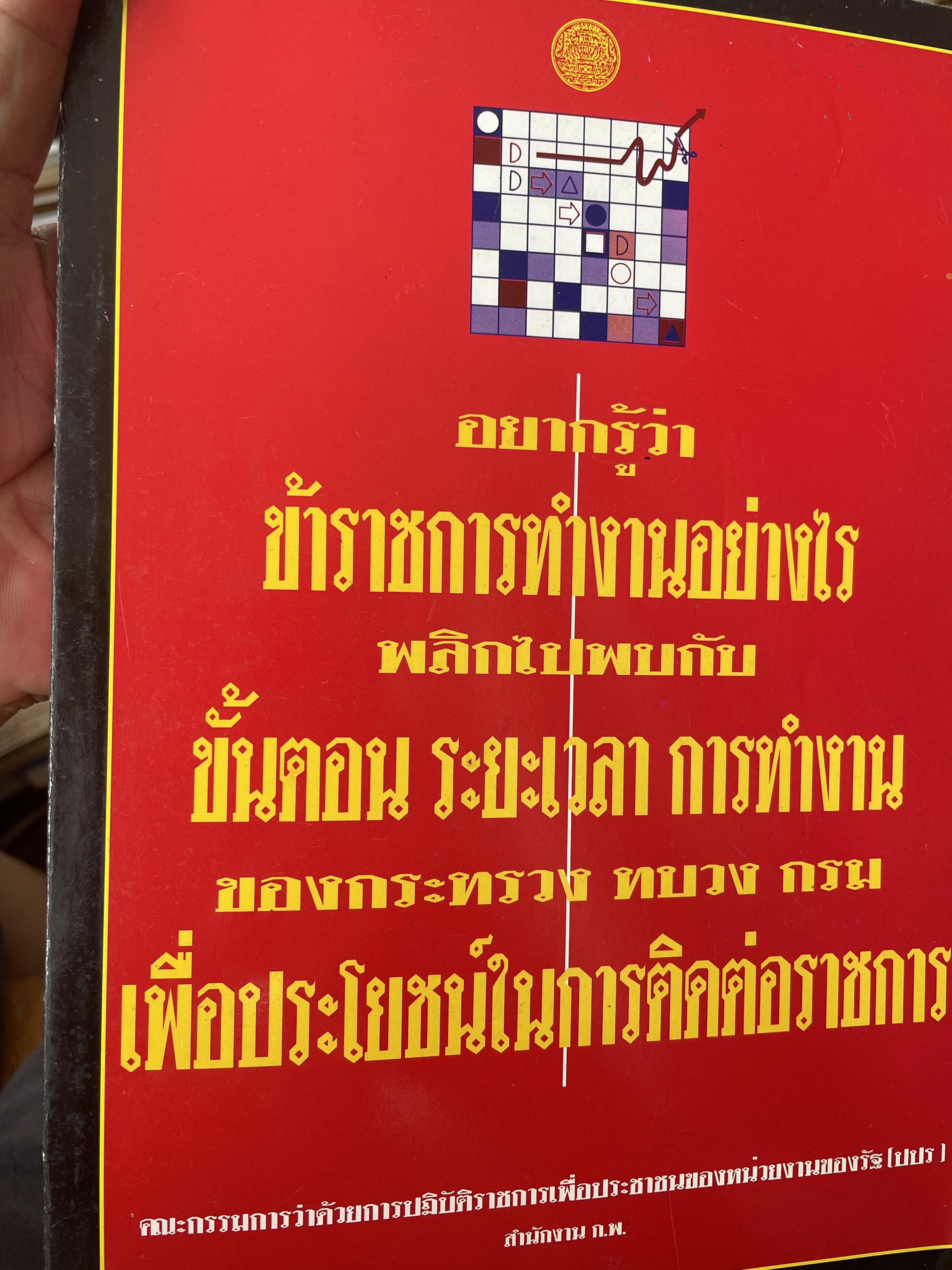 อยากรู้ว่า ข้าราชการทำงานอย่างไร พลิกไปพบกับ ขั้นตอน ระยะเวลา การทำงาน ของกระทรวง ทบวง กรม เพื่อประโยชน์ในการติดต่อราชการ จัดทำโดย ก.พ. 2,200 กรัม