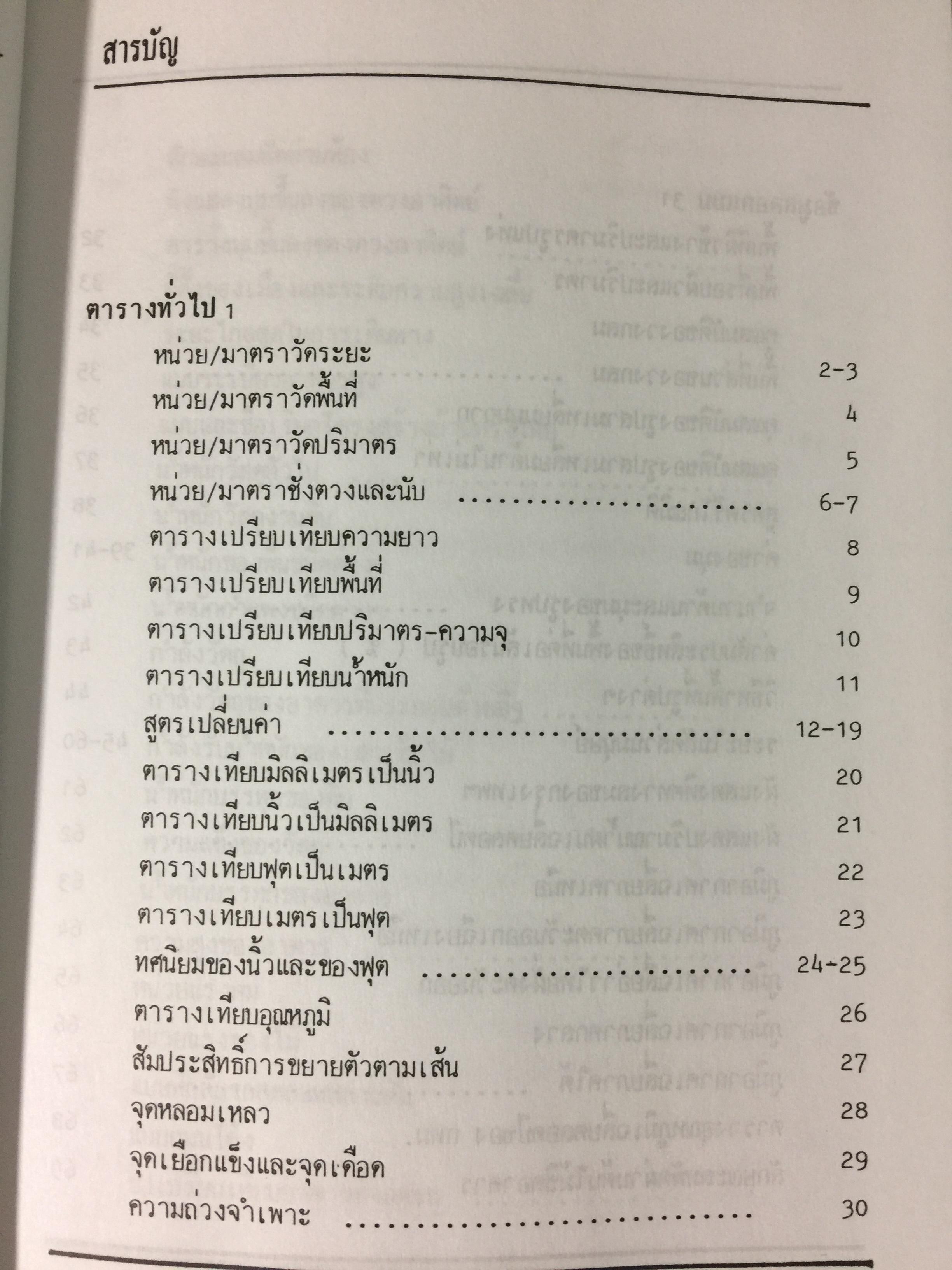 รวมข้อมูลก่อสร้าง. PRACTICAL TABLES & DATA FOR BUILDING CONSTRUCTION รวบรวมโดย นรมิตร ลิ่วธนมงคล 0 กก.