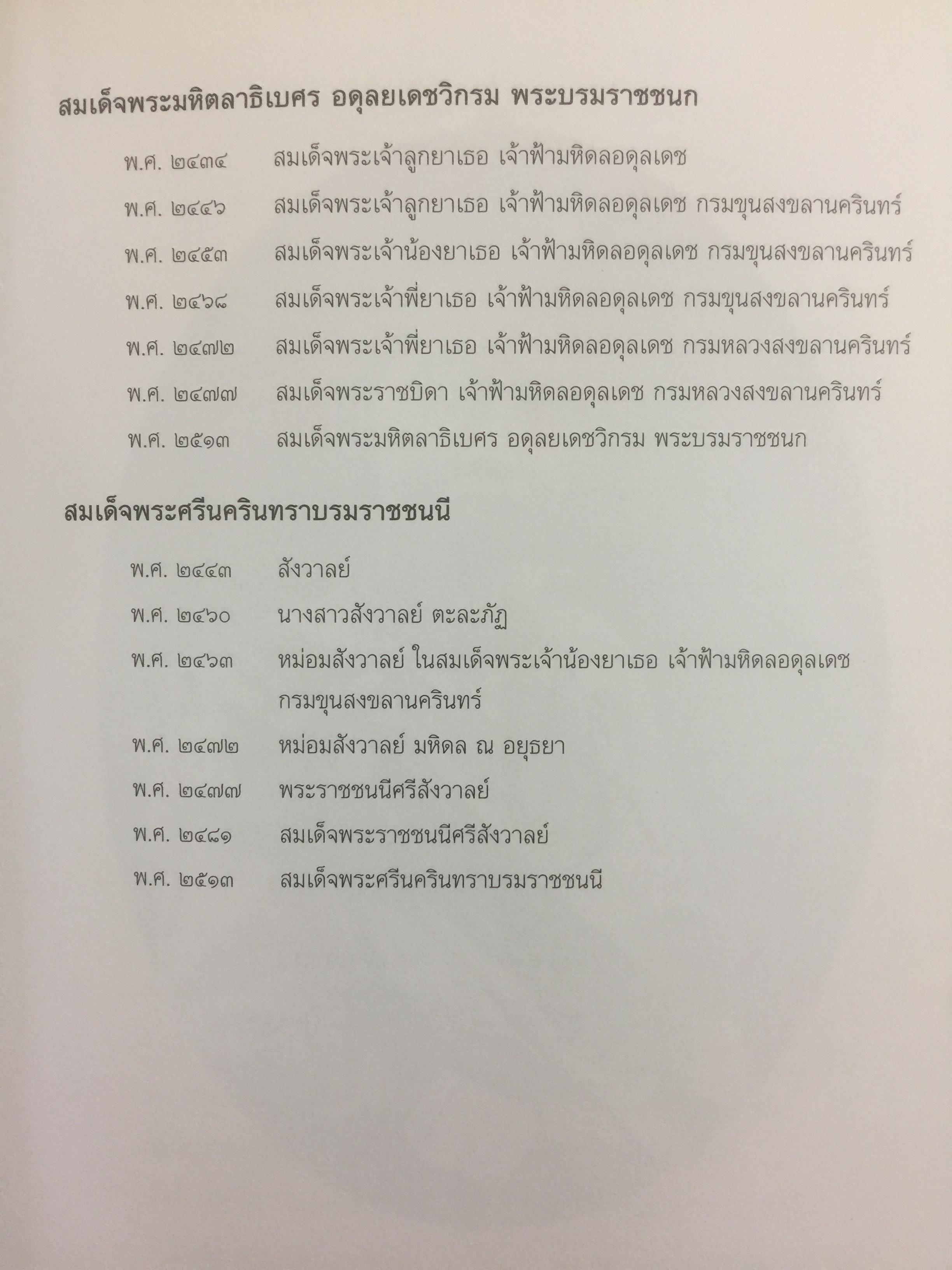 ศรีสวรินทิรานุสรณีย์ น้อมรำลึกถึงสมเด็จพระพันว้สสาอัยยิกาเจ้า 0 กก.