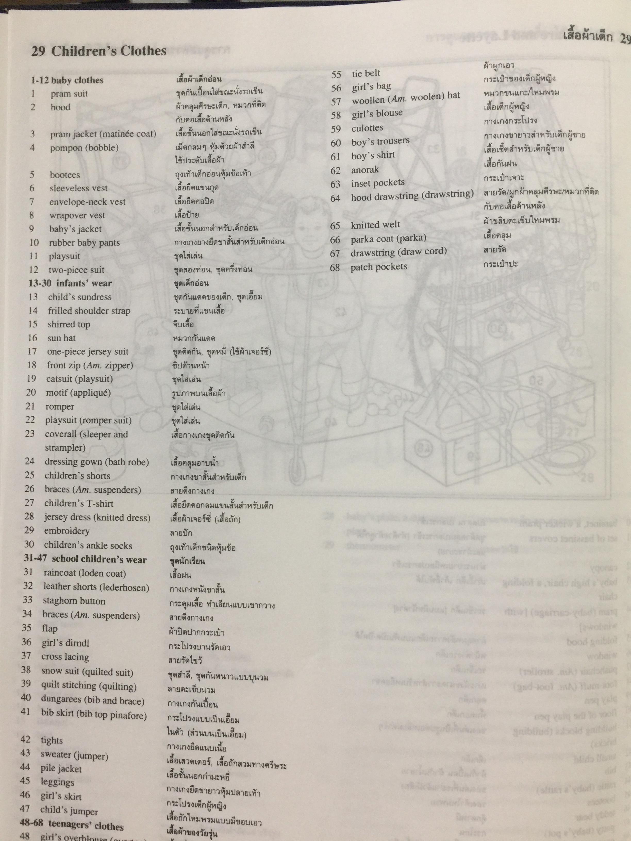 The OXFORD-DUDEN. PICTURAL THAI & ENGLISH DICTIONARY 0 กก.