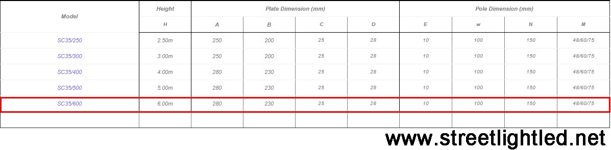 เสาไฟถนนทรงกระบอกกลม สูง 6 เมตร