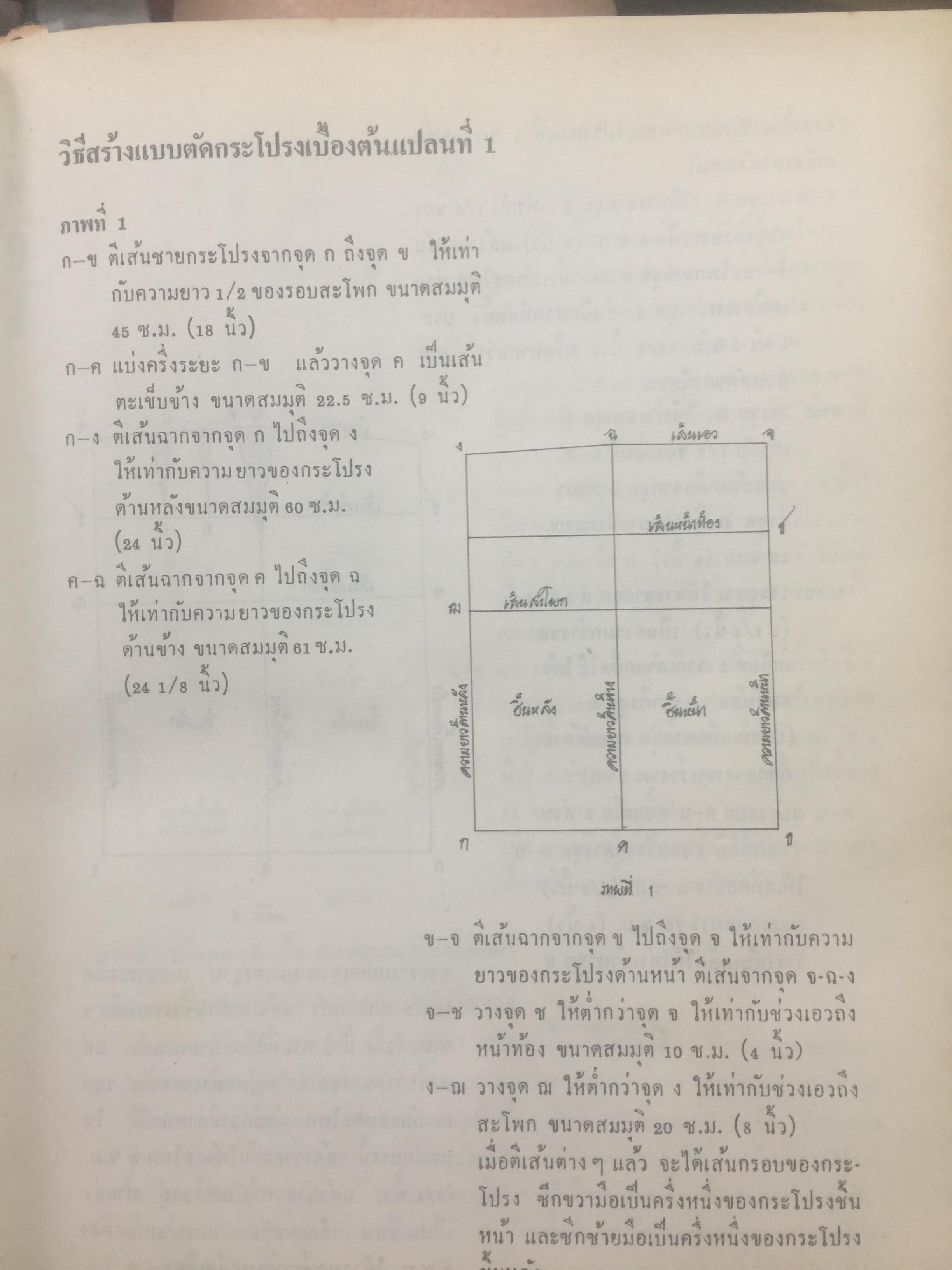 ตำราเรียนตัดเสื้อสตรี ฉบับมาตราฐานสากล เรียบเรียงโดย อาจารย์ เจียรพรรณ โสภโณและคณะ แห่งโรงเรียนสอนตัดเสื้อ เจียรพรรณ 0 กก.