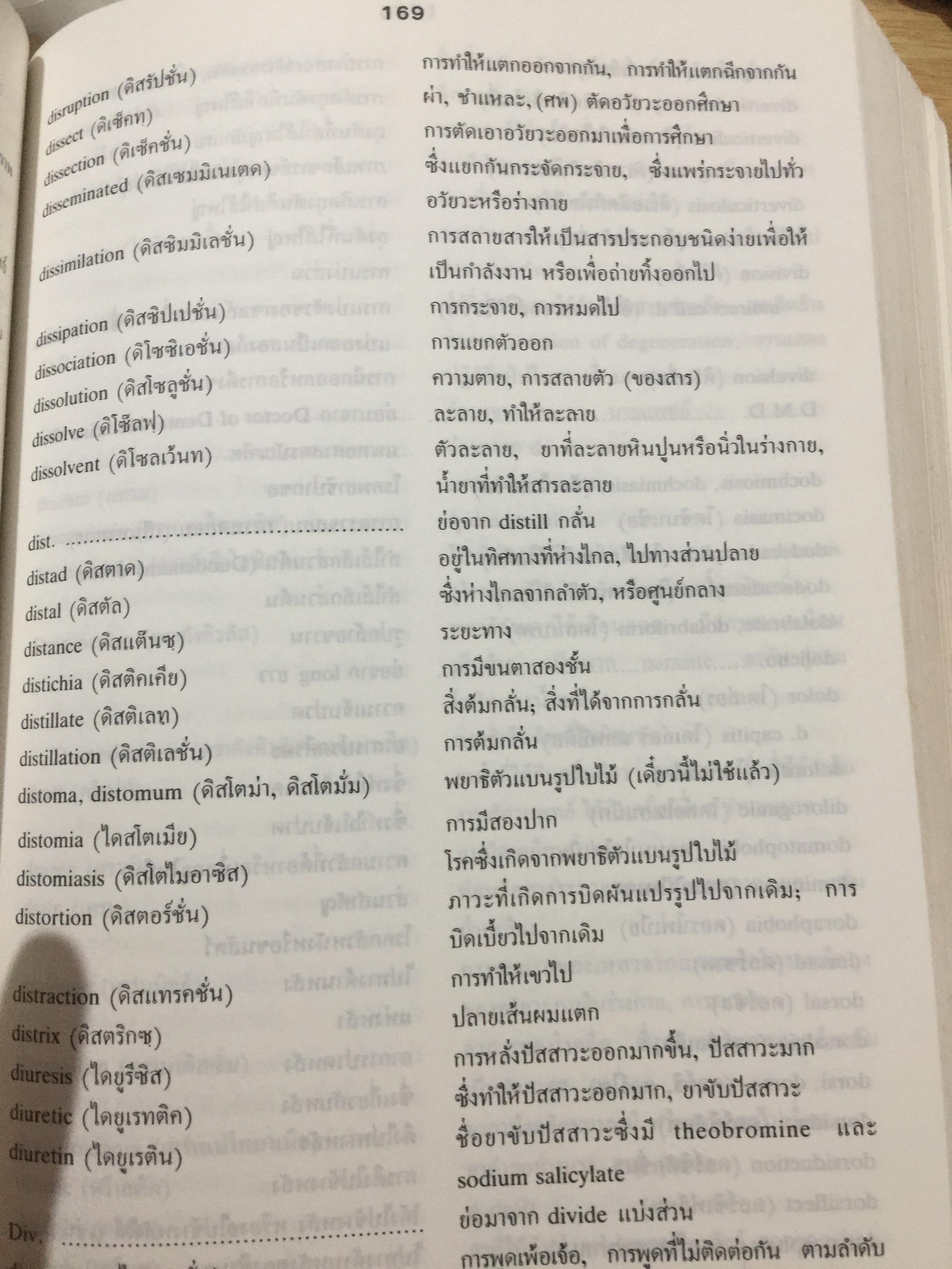 MEDICAL DICTIONARY. พจนานุกรมศัพท์แพทย์ อังกฤษ-ไทย จัดทำโดย ฝ่ายวิชาการแพร่พิทยา พิมพ์ครั้งที่ 8 พ.ศ.2529 4 กก.