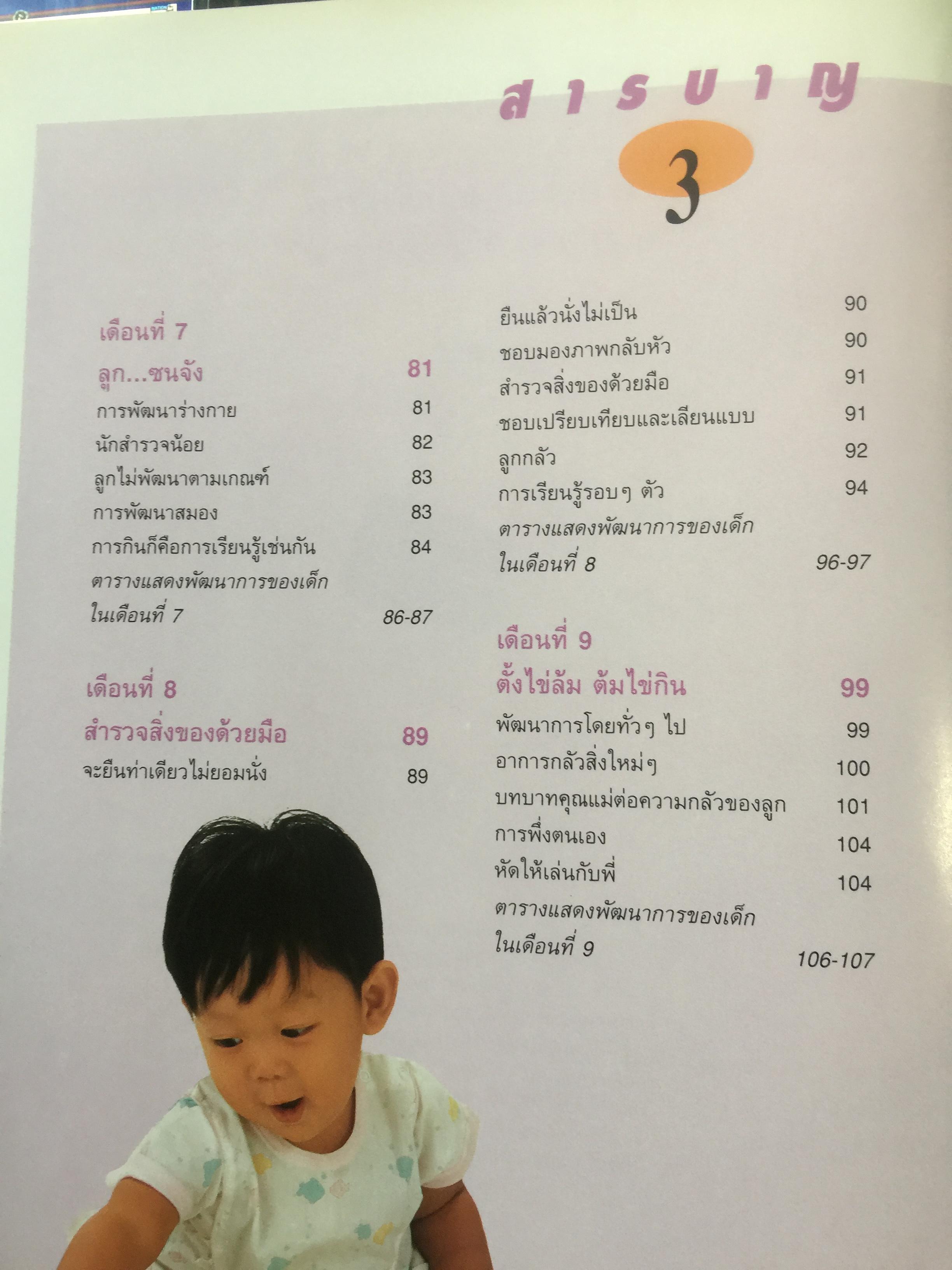 คู่มือพัฒนาการเด็ก เพื่อการพัฒนา ร่างกาย จิตใจและสติปัญญา ละเอียดทุกช่วงวัยจาก 0-6 ปี ให้ลูกเติบโตเป็นคนเก่งและคนดี 0 กก.