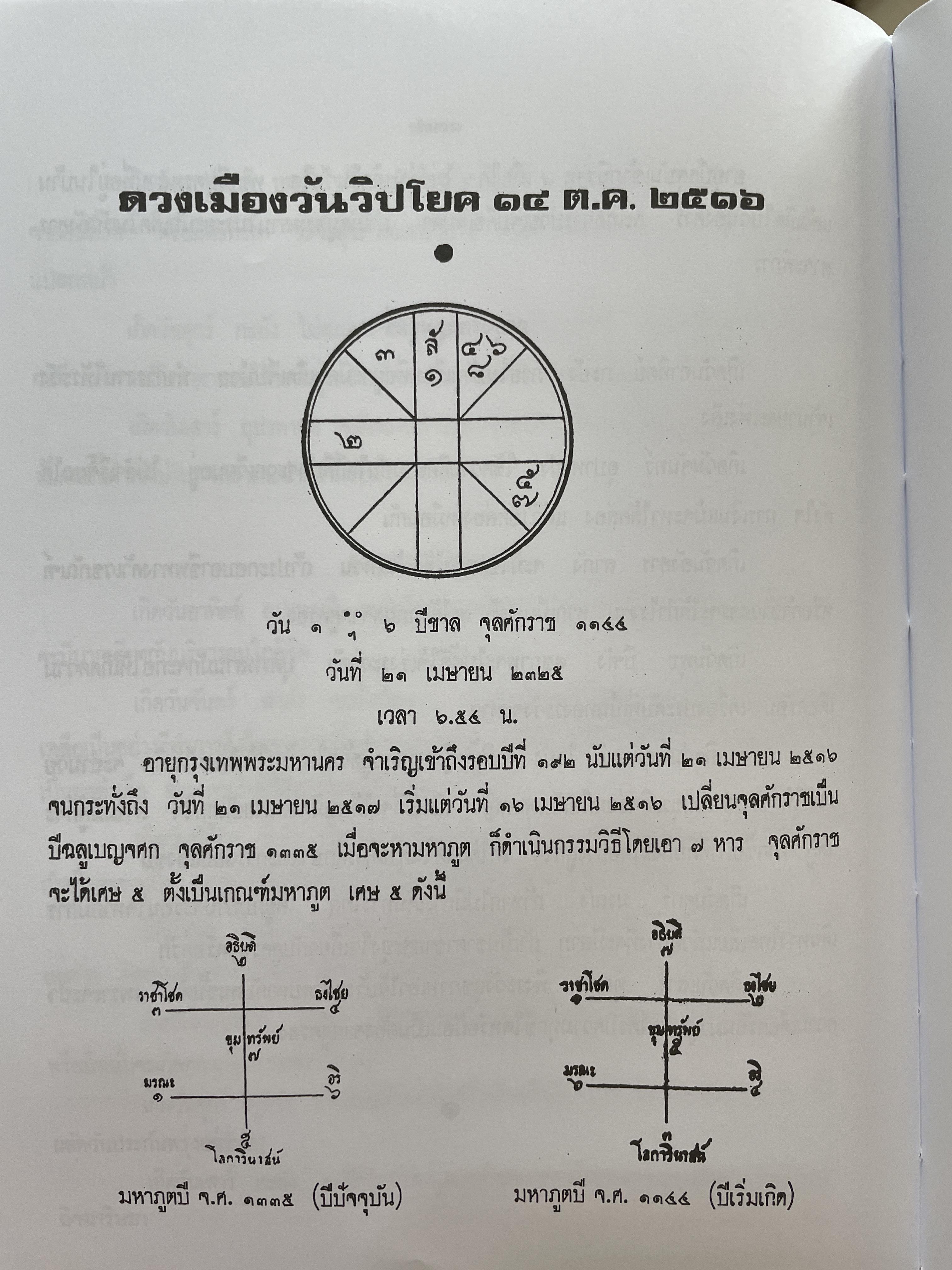 โหราศาสตร์เบื้องต้น ผู้เขียน อาจารย์เทพย์ สาริกบุตร 1,200 กรัม