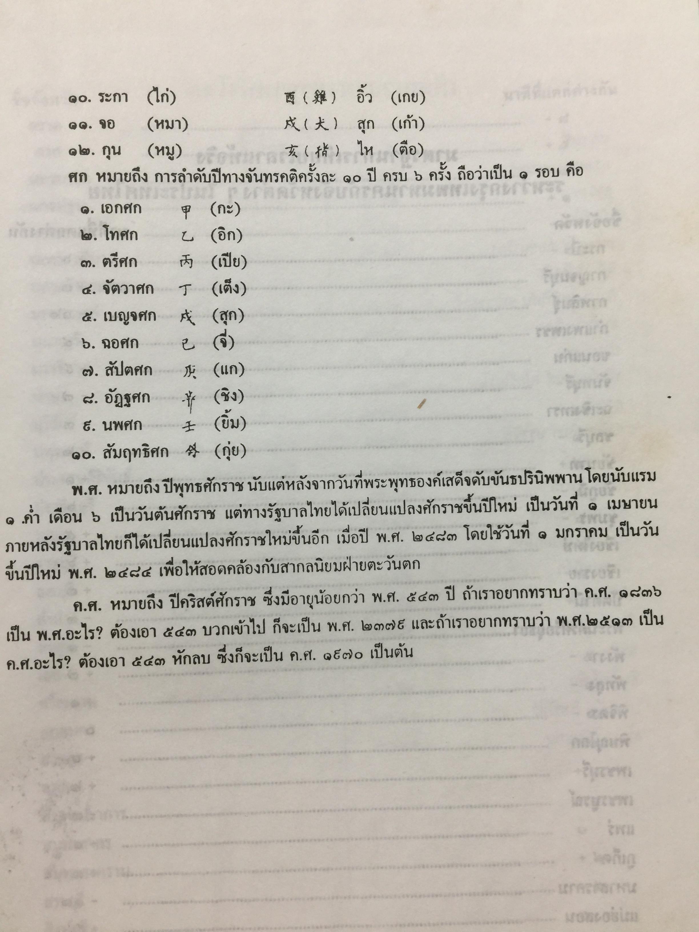ปฎิทิน 100 ปี. เทียบอายุ 3 ภาษาไทย-จีน-ฝรั่ง). ฉบับชำระใหม่ สมบูรณ์ถูกต้อง 0 กก.