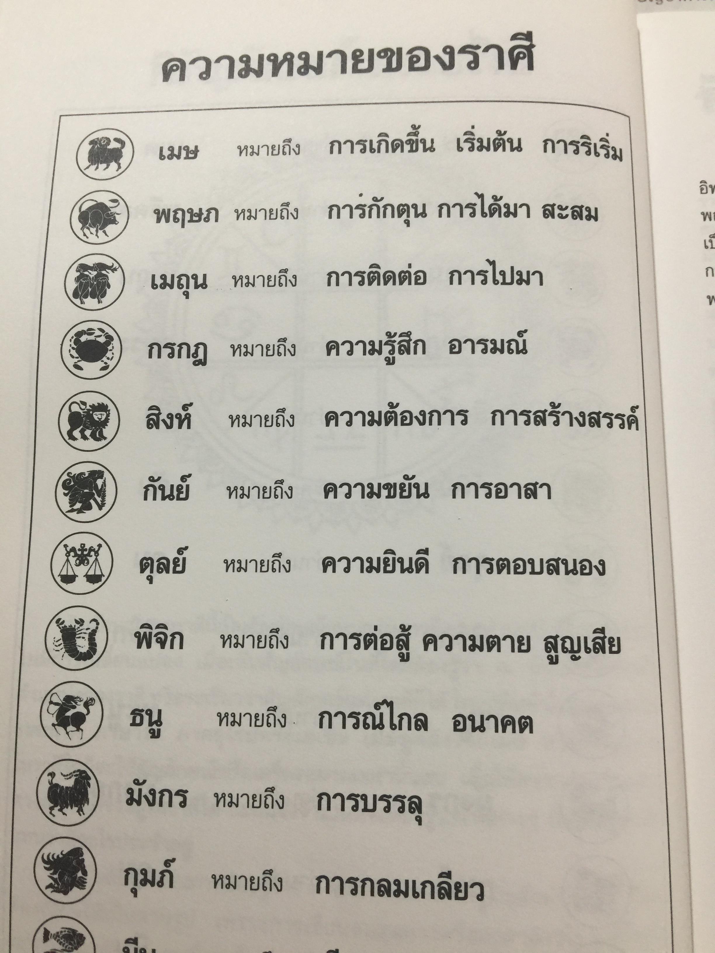 โหราศาสตร์ ไทย. มาตรฐานว่าด้วย เคล็ดลับการพยากรณ์ เรียบเรียงโดย อาจารย์ ส.ไชยนันท์ 3,500 กรัม