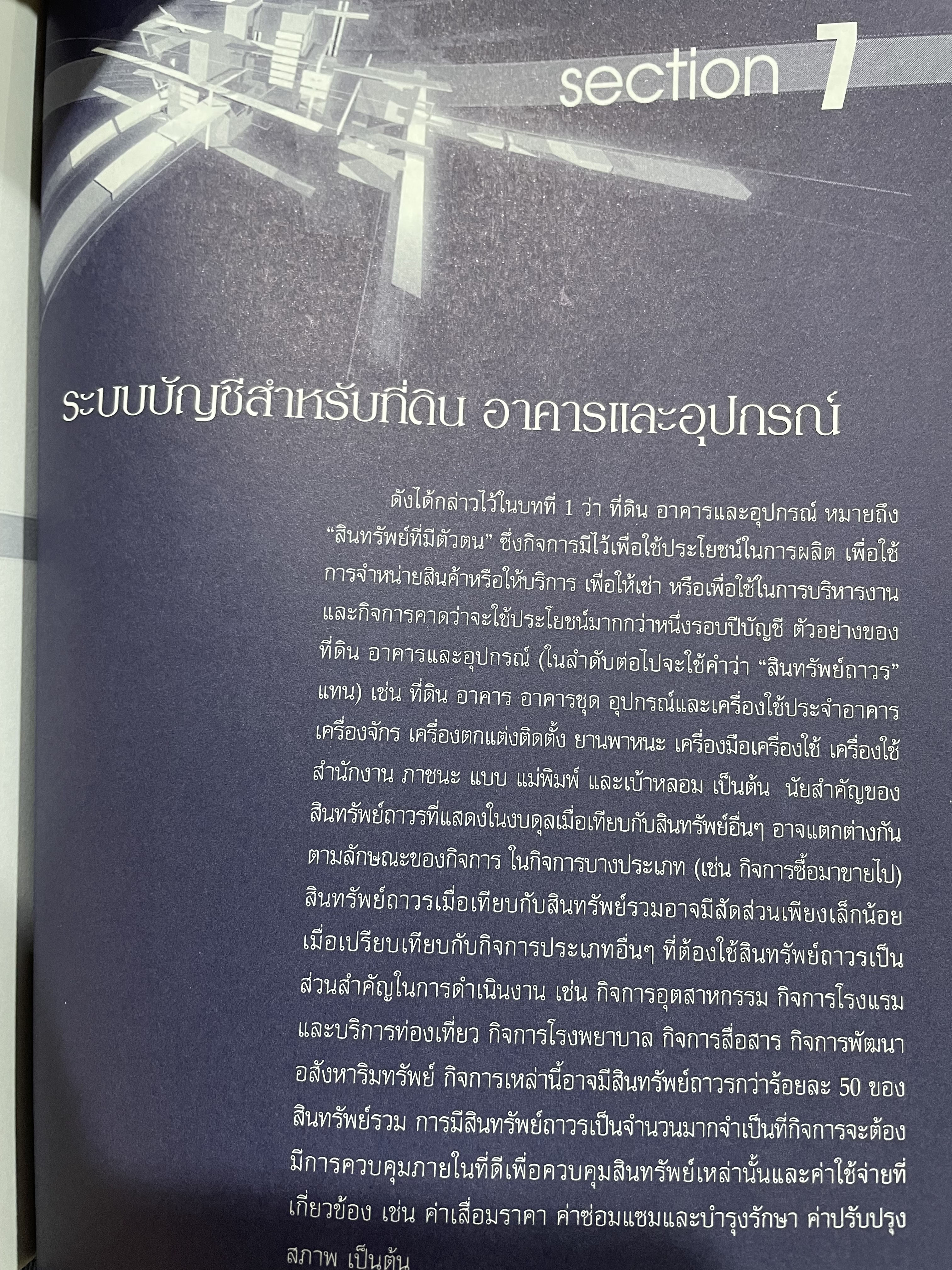 การบัญชีสำหรับที่ดิน อาคาร และอุปกรณ์ และสัญญาเช่าระยะยาว ก้าวทันตามมาตราฐานการบัญขีระหว่างประเทศ ผู้เขียน รองศาสตราจารย์ ดร.วนศักดิ์ ทุมมานนท์ และคณะ 2 กก.