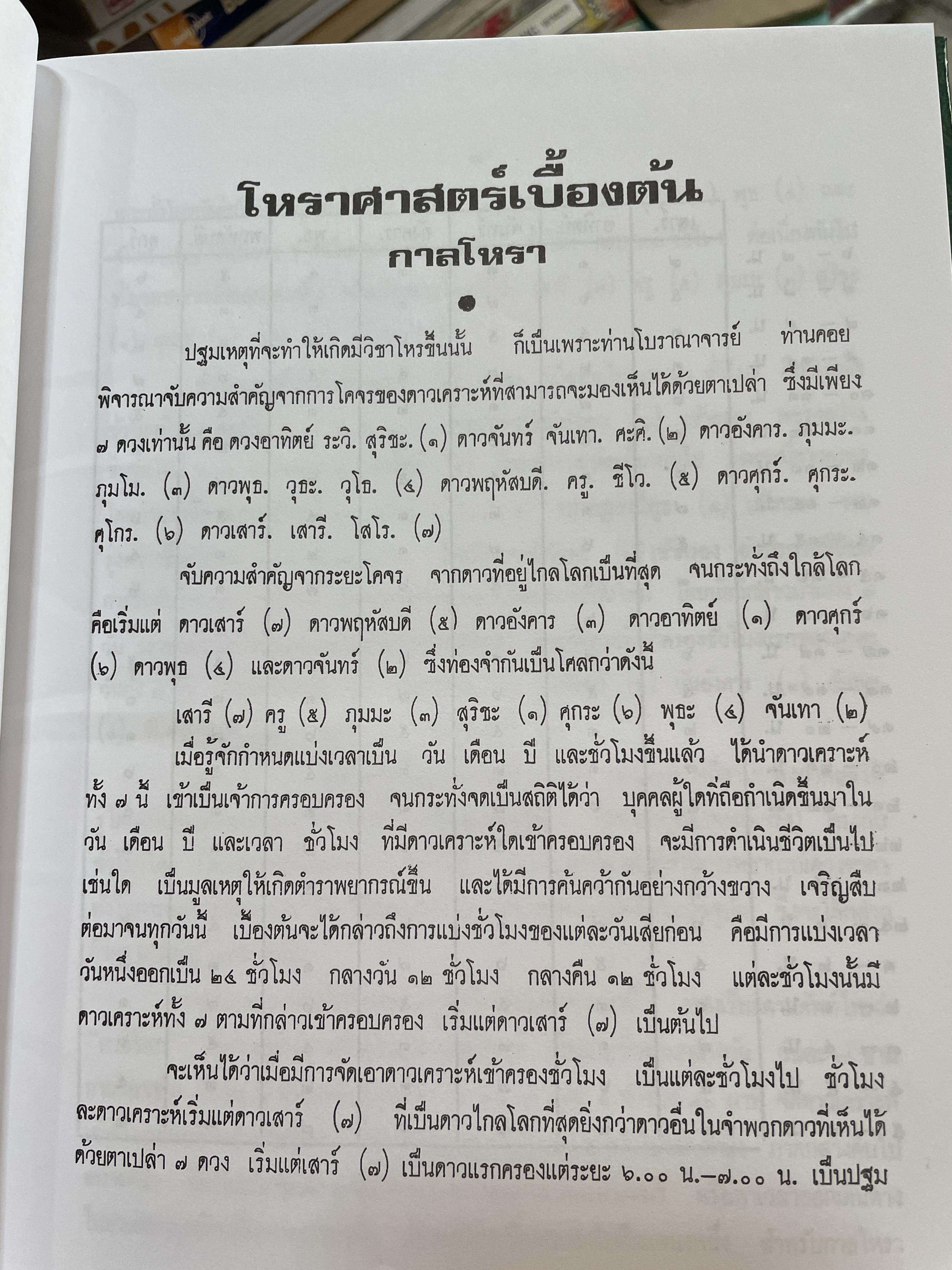 โหราศาสตร์เบื้องต้น ผู้เขียน อาจารย์เทพย์ สาริกบุตร 1,200 กรัม