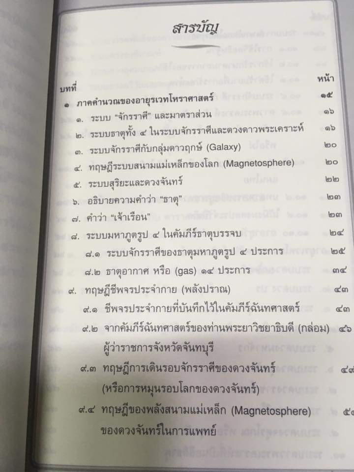 ปรัชญาการแพทย์ตะวันออก โหราศาสตร์ในวิชาการแพทย์แผนไทย