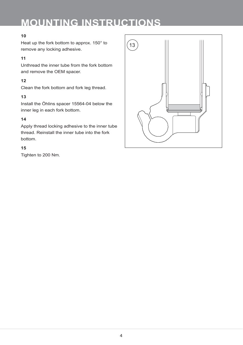 สปริงโช้คหน้า Ohlins FCX1201 For Husqvarna FC 250/350/450 2017-2020