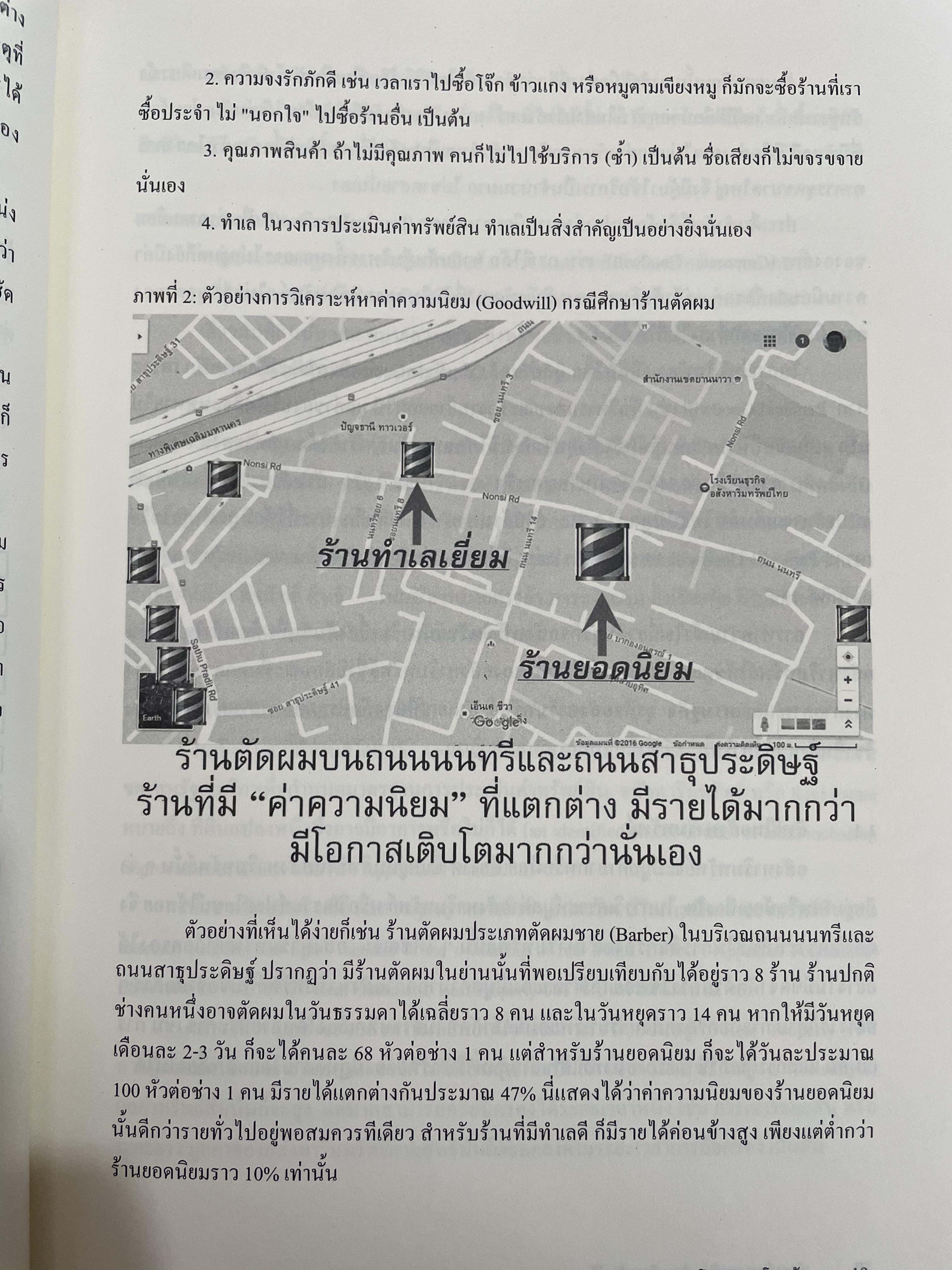การบริหารธุรกิจอสังหาริมทรัพย์ไทย Thai Real Estate Business School. ผู้เขียน ดร.โสภณ พรโชคชัย 0 กก.