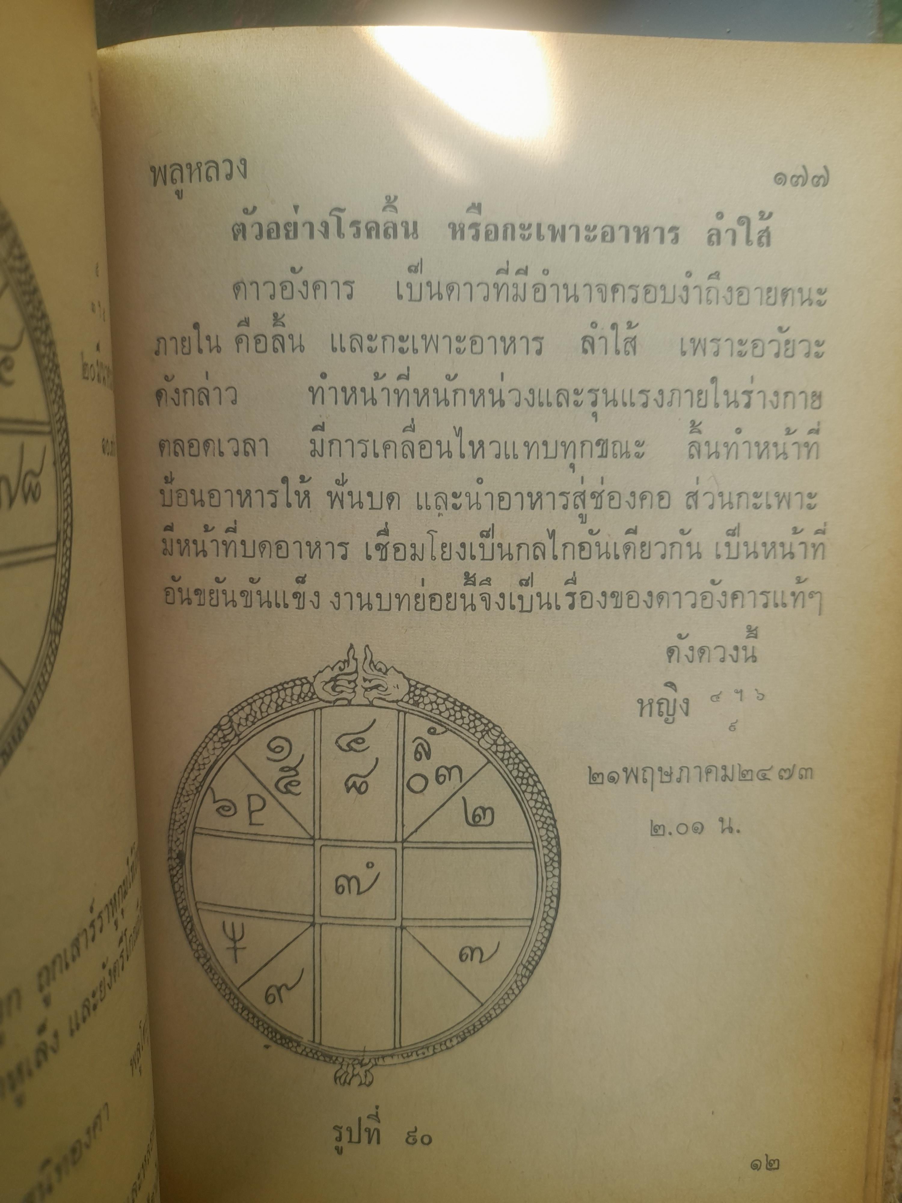 หนังสือโหราศาสตร์ รวมผลงานการค้นคว้าของ พลูหลวง หรือ ประยูร อุลุชาฎะ หรือ น. ณ ปากน้ำ ศิลปินแห่งชาติ สาขาทัศนศิลป์ (จิตรกรรม)