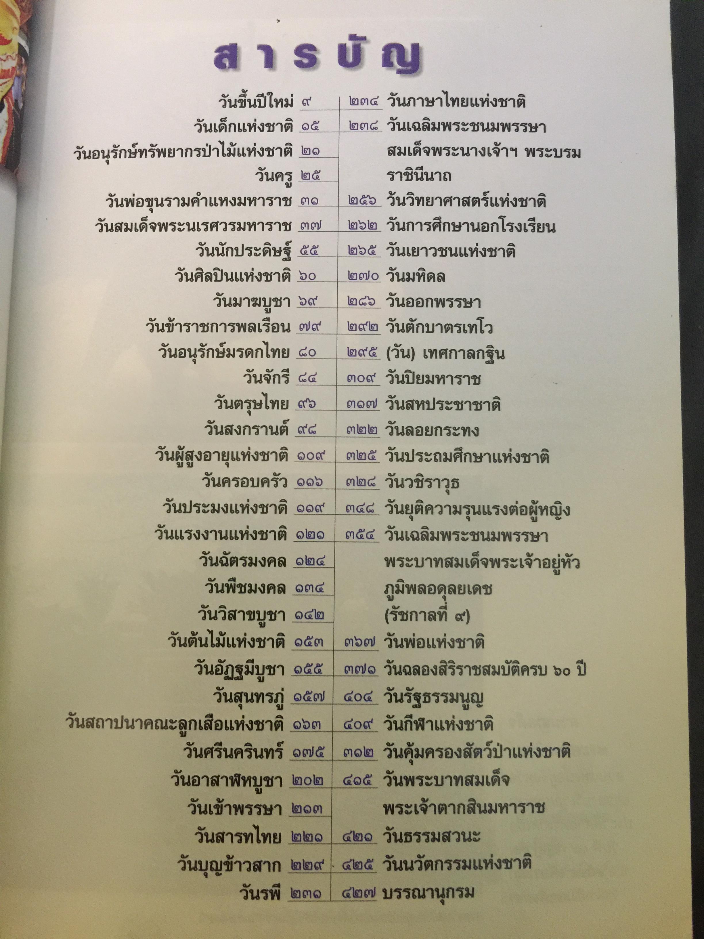 วันสำคัญ. (ของไทย). กิจกรรมที่ควรนำไปปฎิบัติในโอกาสต่างๆ ผู้เขียน ผศ.ประชิต สกุณะพัฒน์ และอุดม เชยดีวงศ์ 0 กก.