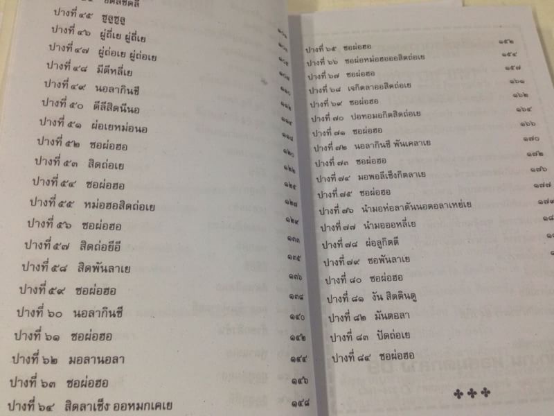 เจ้าแม่กวนอิม อวตาร 84 ภาค