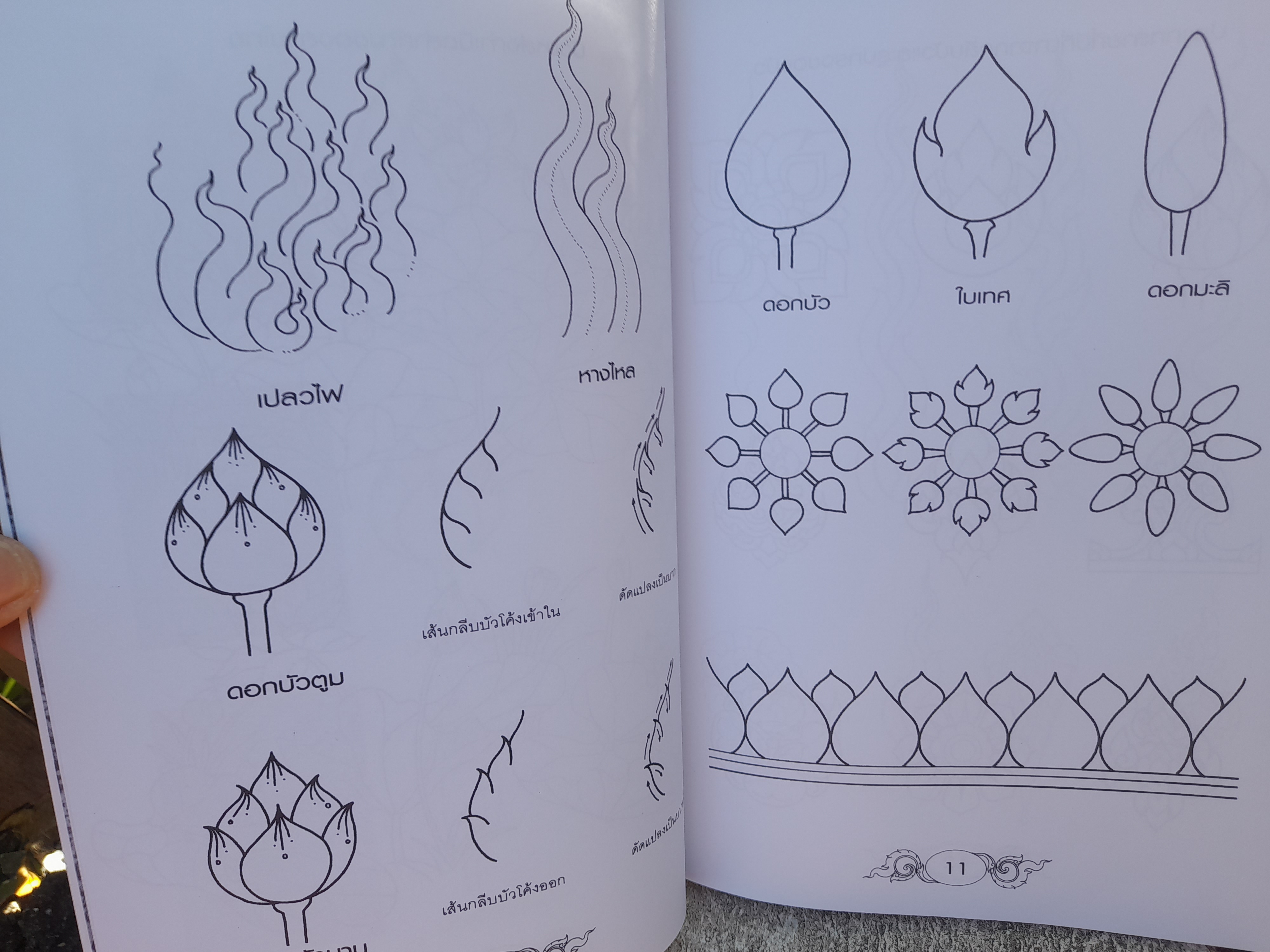 การเขียนลายไทยเบื้องต้น (ฉบับสุดคุ้ม) โดย ศิลปทรรศน์