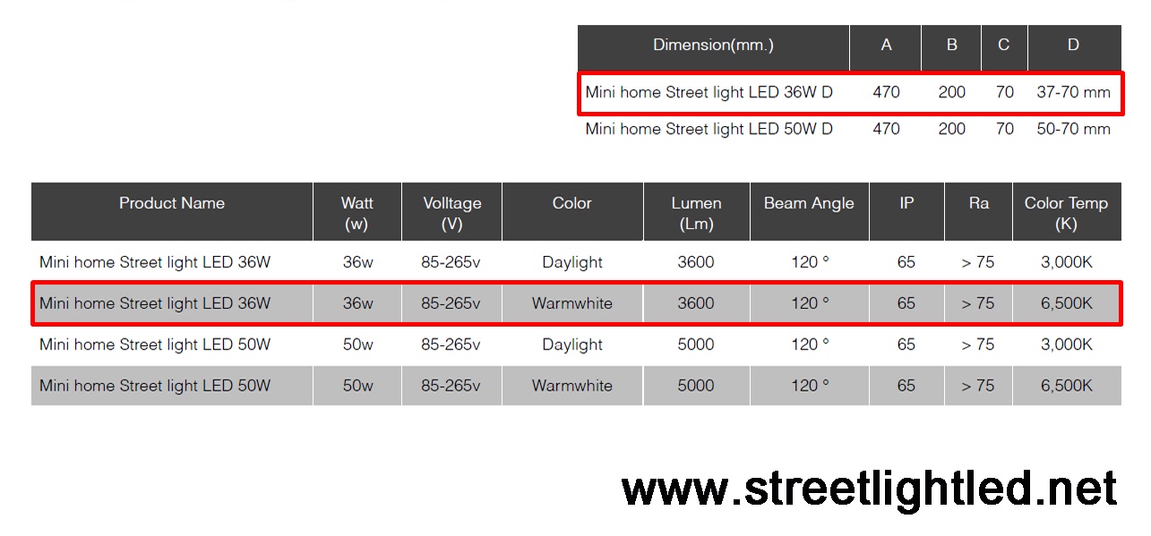 โคมไฟถนนLED Street Light 36w แสงส้ม