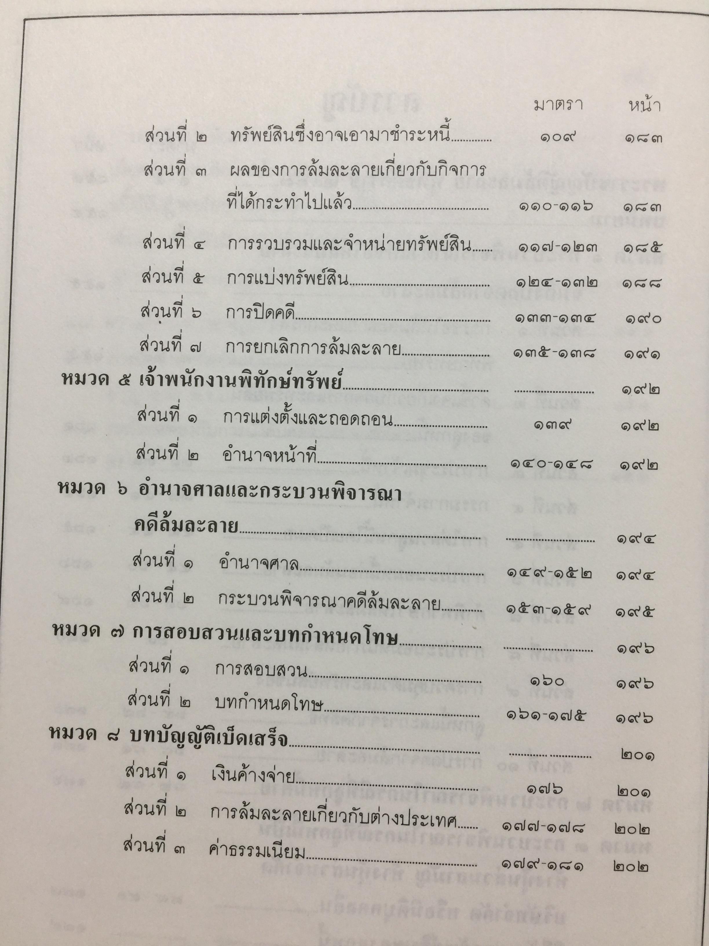 ปัญหาล้มละลายในภาคปฎิบัติ (คำถาม-คำตอบ) พร้อมด้วยพระราชบัญญัติล้มละลายฯแก้ไขเพิ่มเติม 2526 ผู้เขียนอาจารย์ทวี กสิยพงศ์ 1 กก.