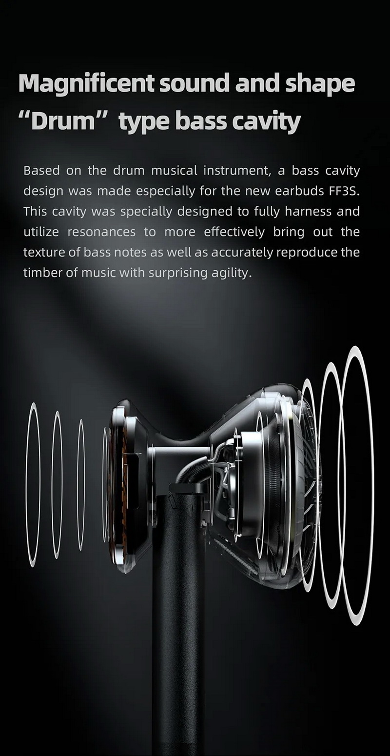 FiiO FF3S เอียบัดถอดสายได้ หูฟัง แบบ Drum ไดรเวอร์ Dynamic ไดอะแฟรมชุบ Beryllium ประกันศูนย์ไทย