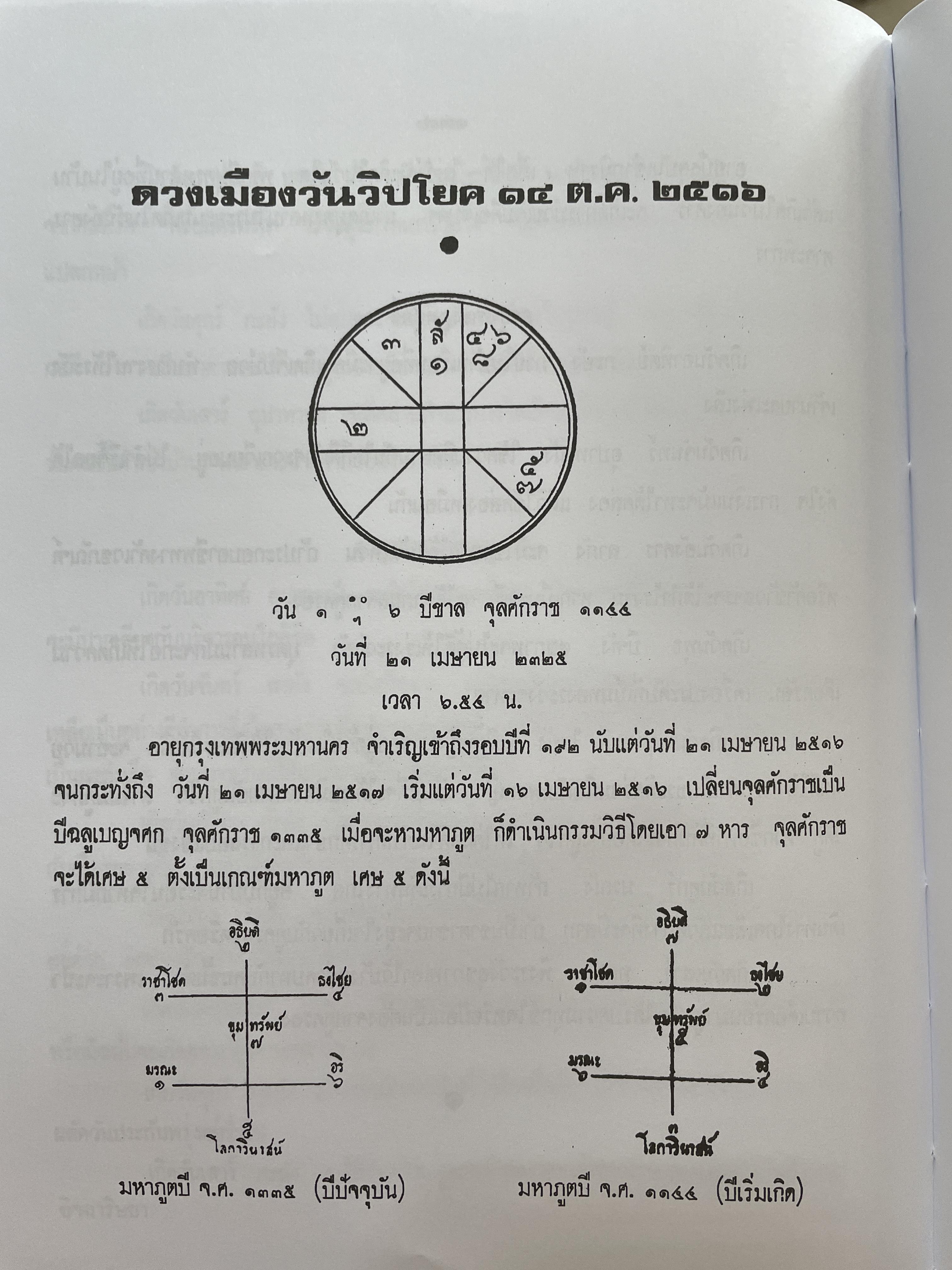 โหราศาสตร์เบื้องต้น ผู้เขียน อาจารย์เทพย์ สาริกบุตร 1,200 กรัม