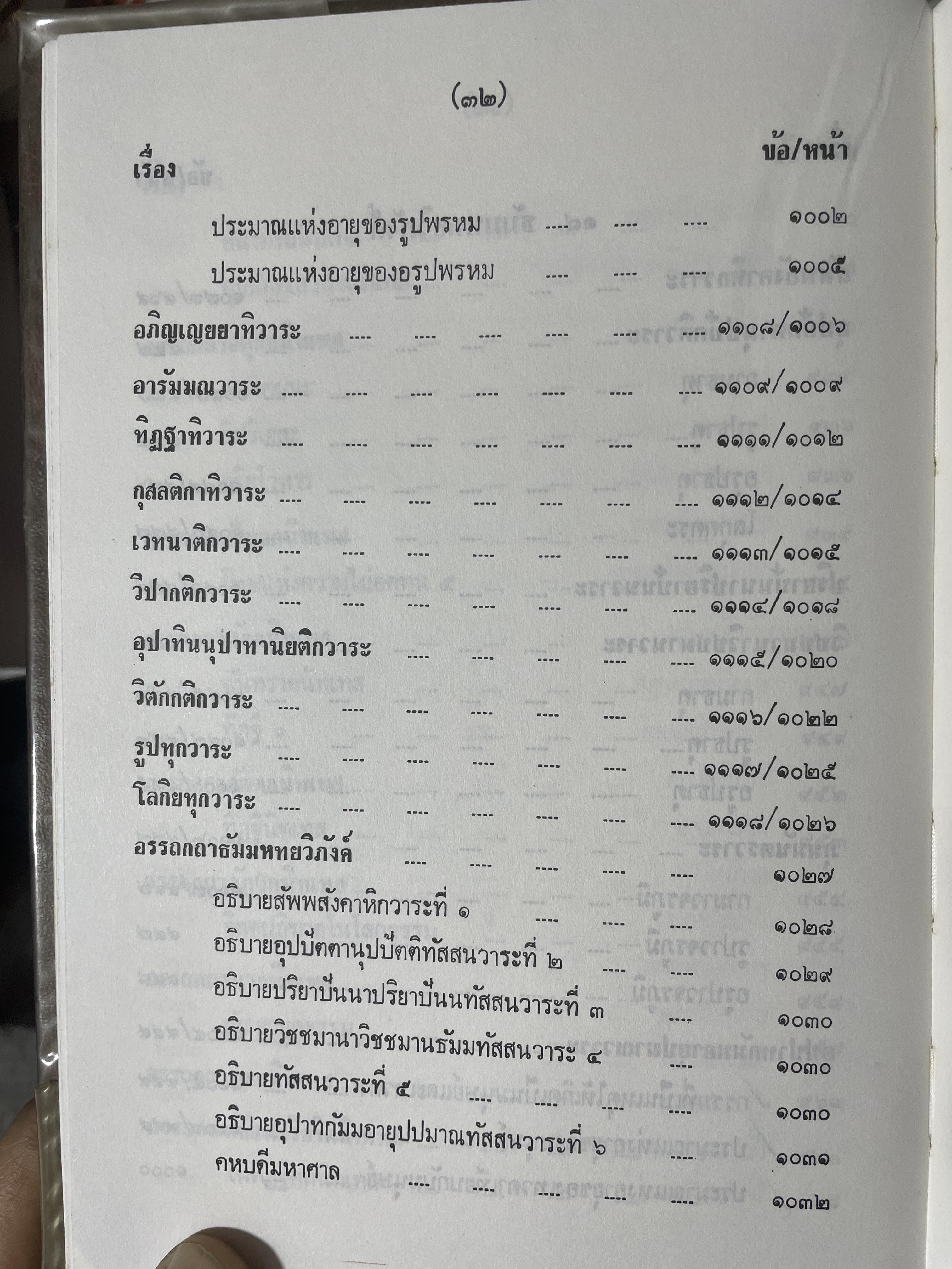 พระอภืธรรมปิฏก เล่มที่ 2 วิภังค์ ภาคที่ 2 และอรรถกถา 9,500 กรัม