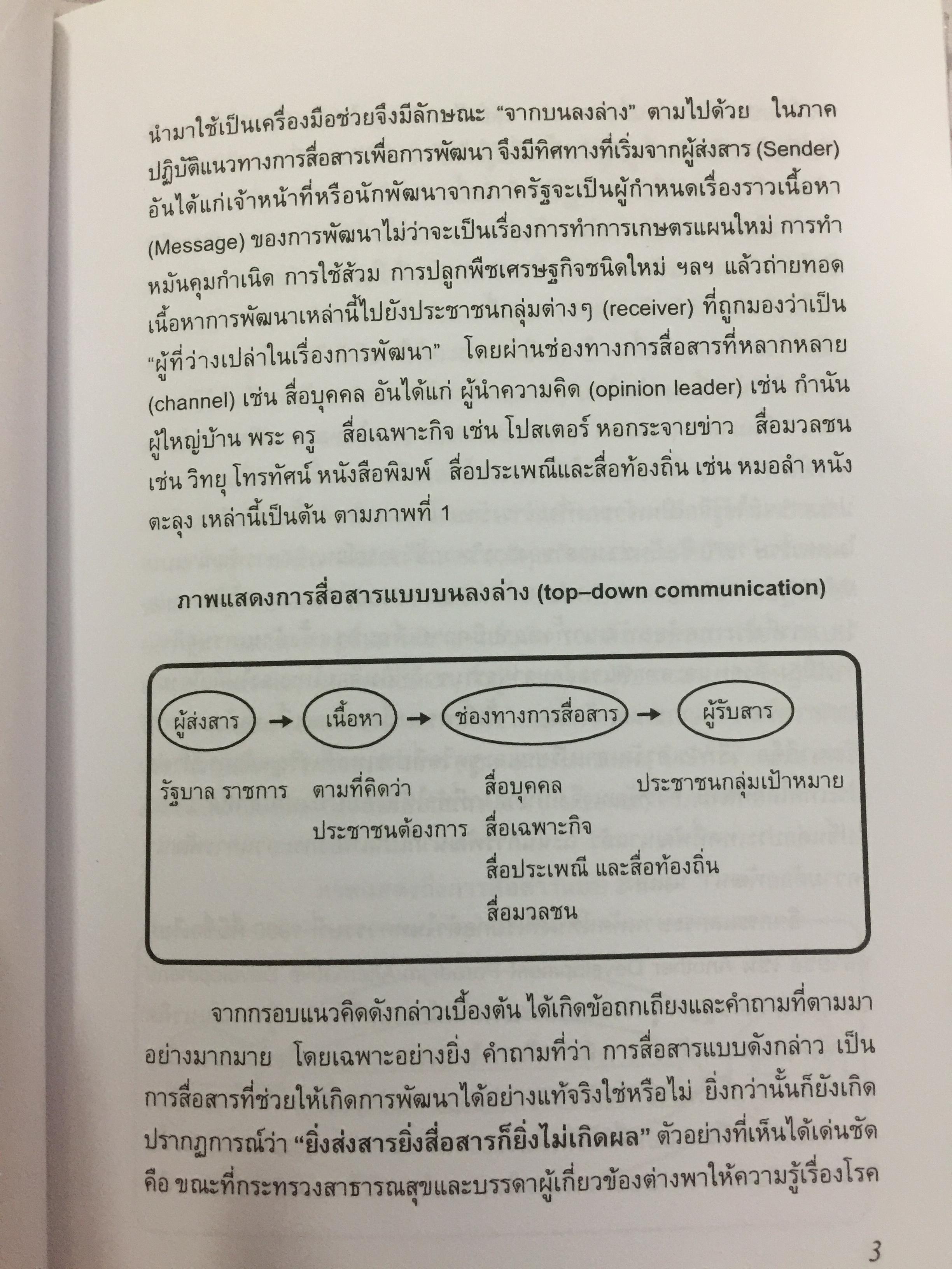 สื่อเพื่อชุมชน. การประมวลองค์ความรู้. ผู้เขียน กาญจนา แก้วเทพ และคณะ 700 กรัม